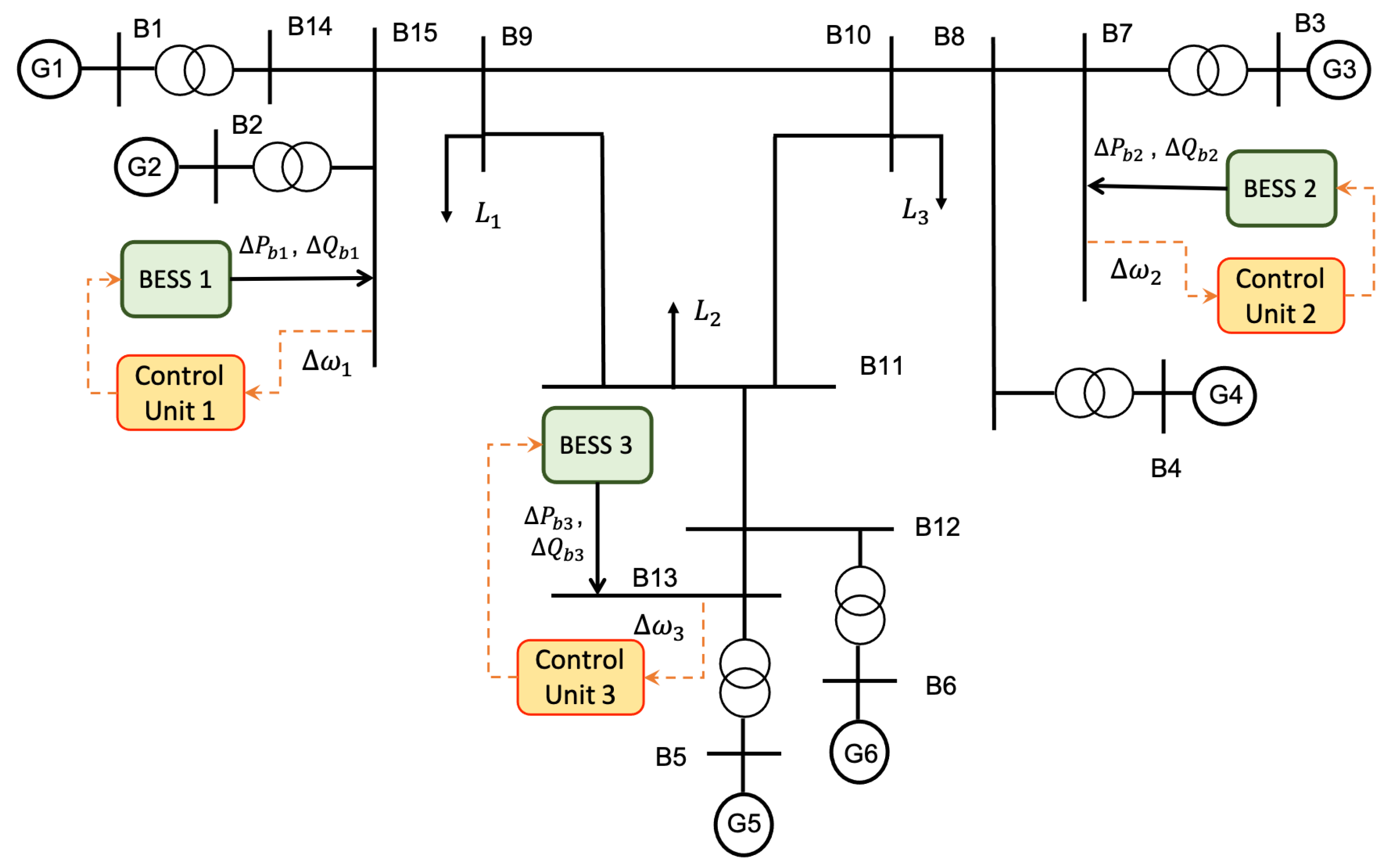 Energies 14 05605 g001