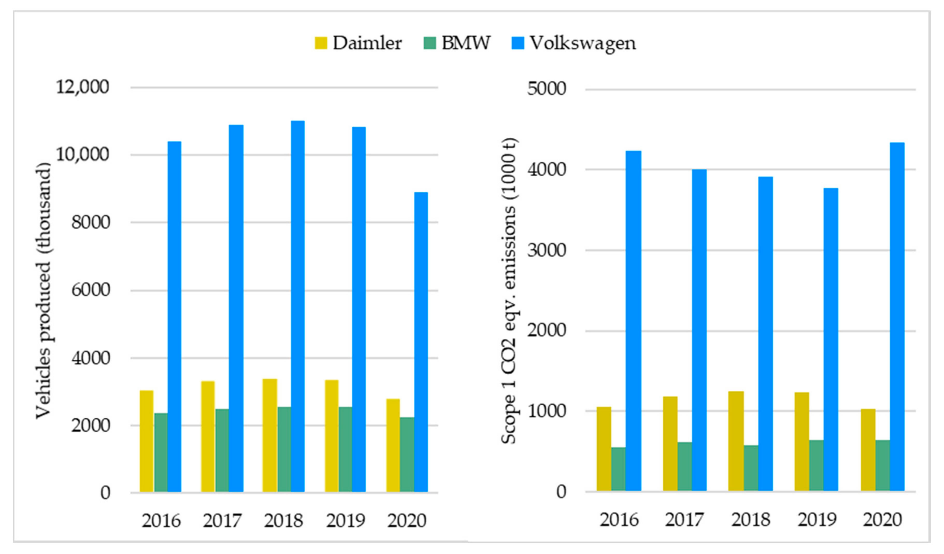 Energies 14 05607 g001