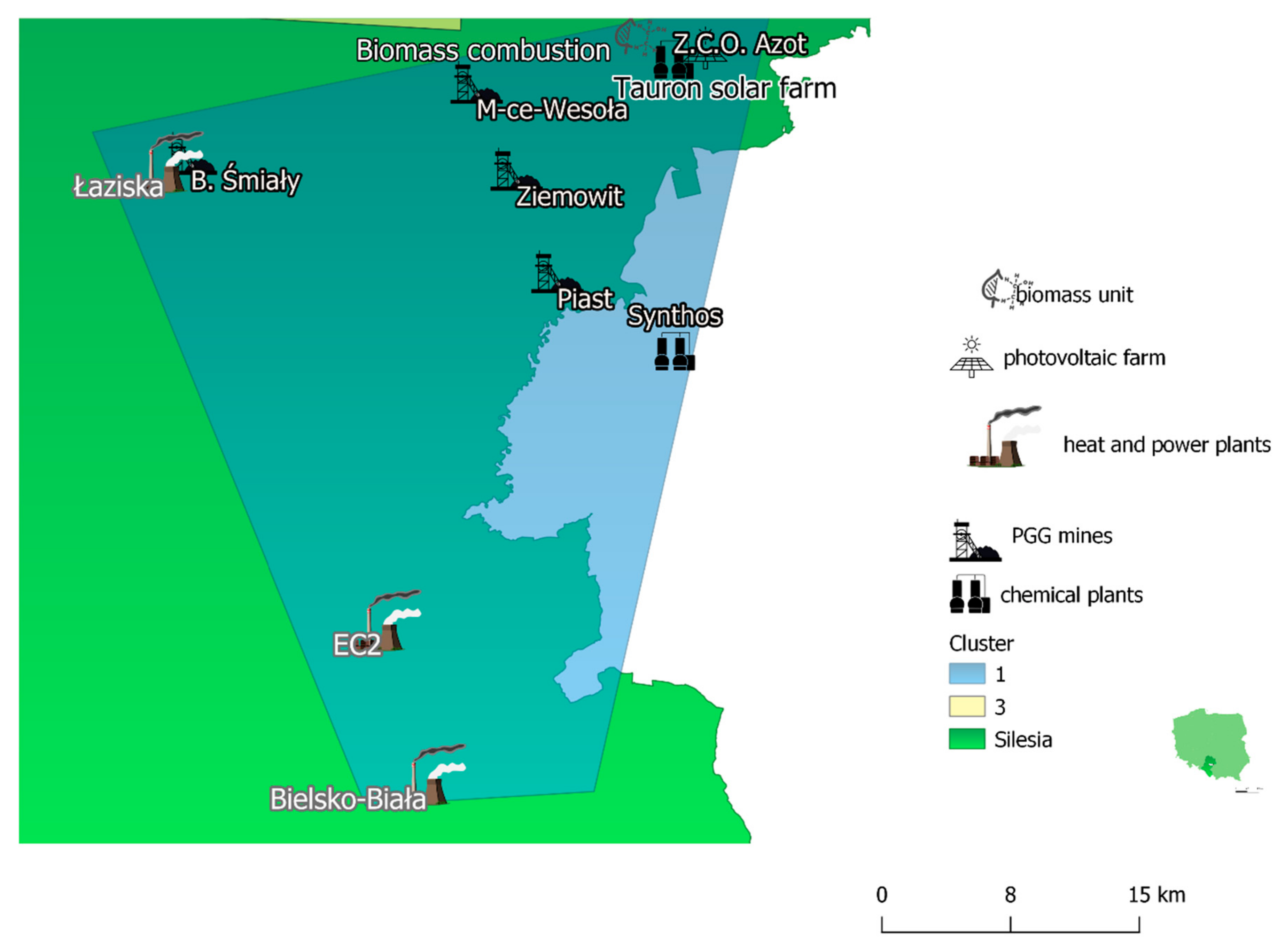 Energies 14 05609 g007