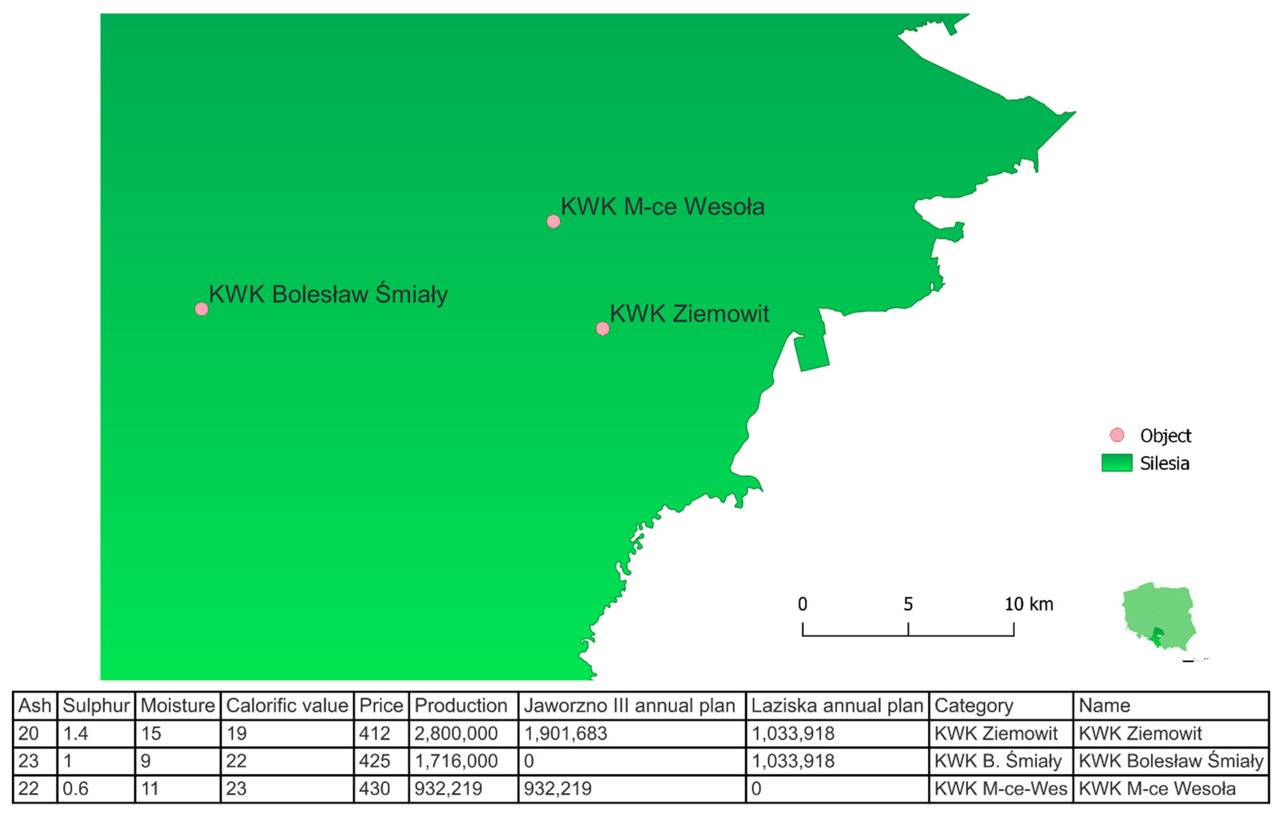 Energies 14 05609 g009