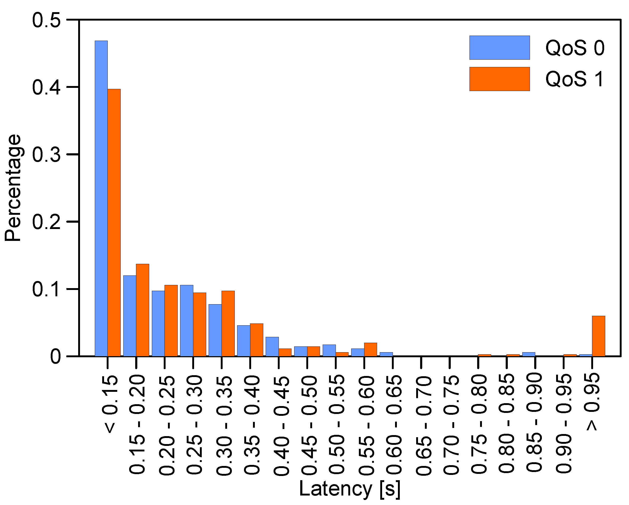 Energies 14 05610 g009