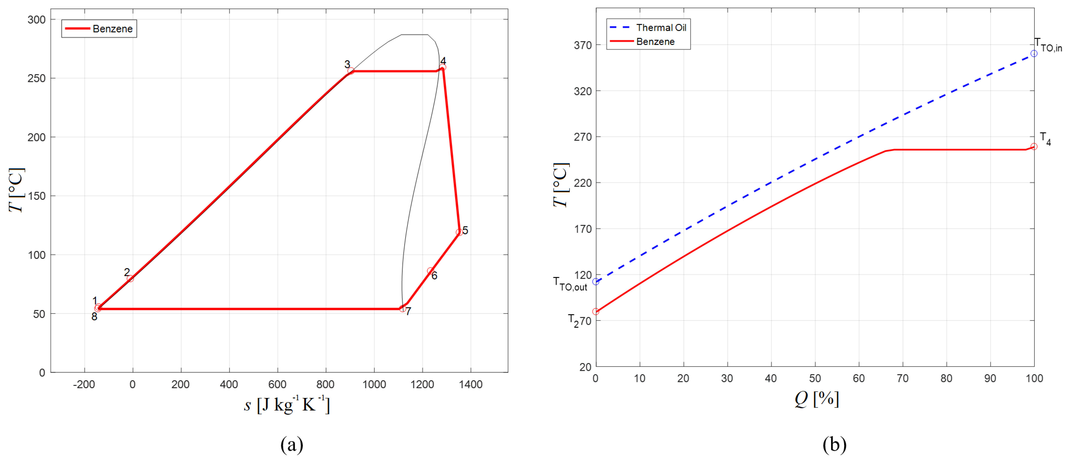 Energies 14 05611 g011