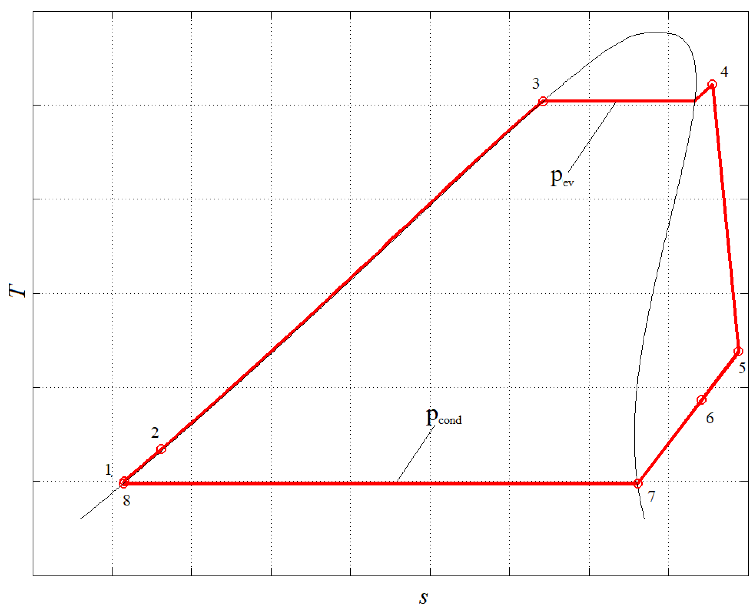 Energies 14 05611 g0a1