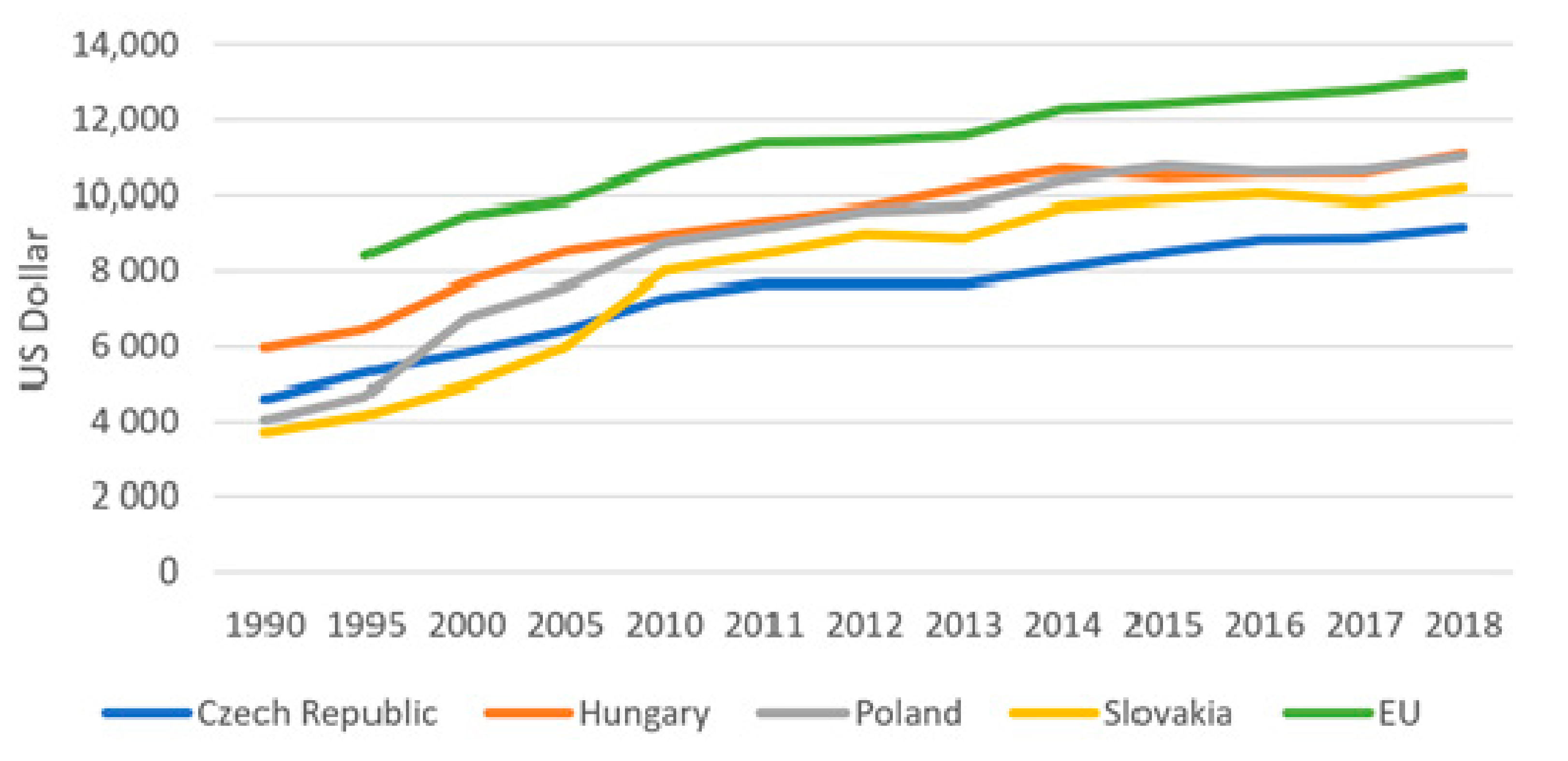 Energies 14 05612 g004