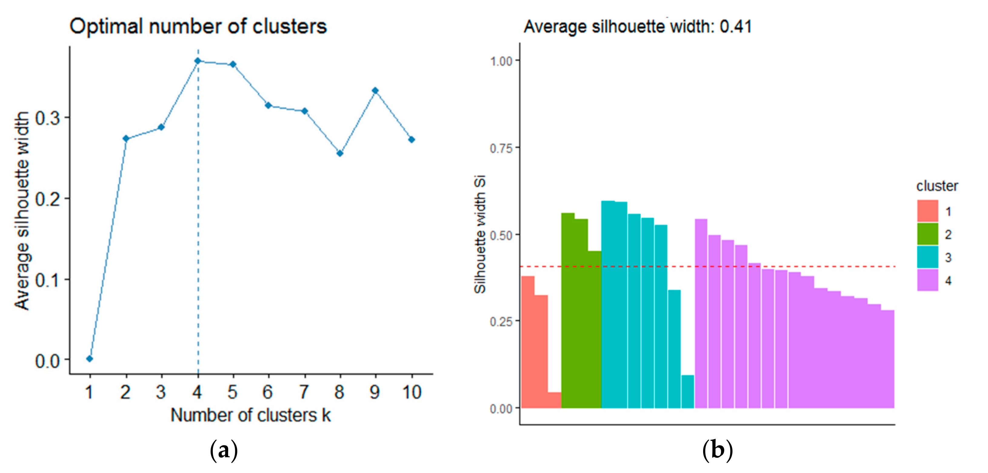 Energies 14 05612 g011