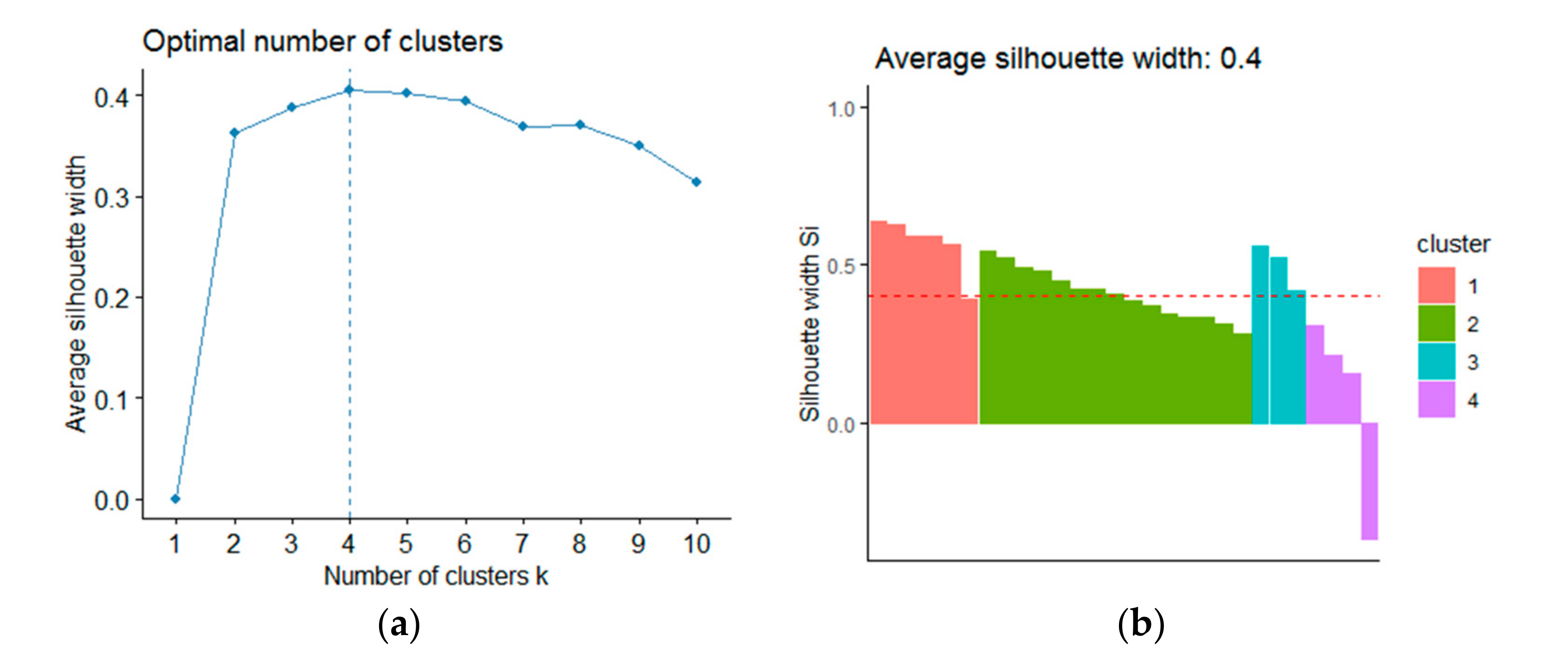 Energies 14 05612 g013