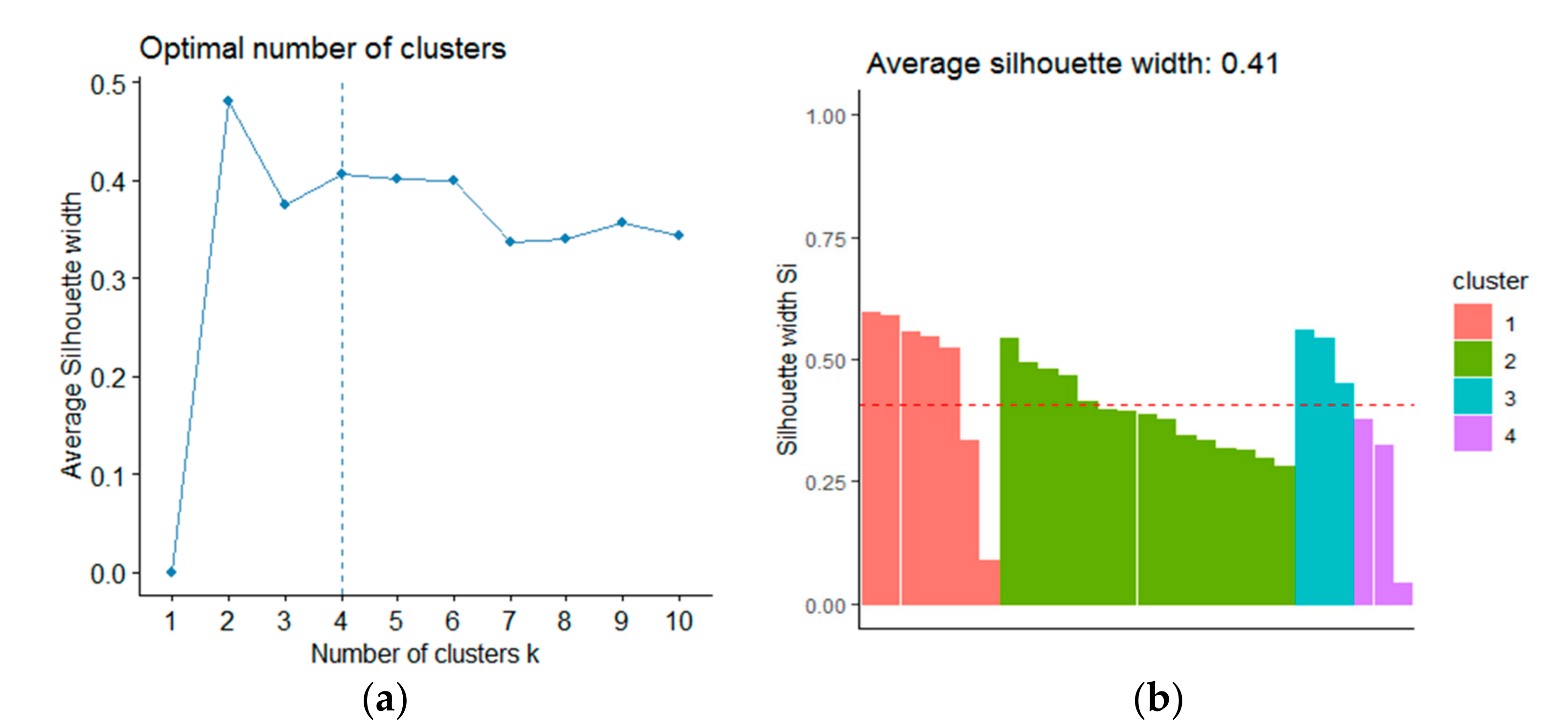Energies 14 05612 g015