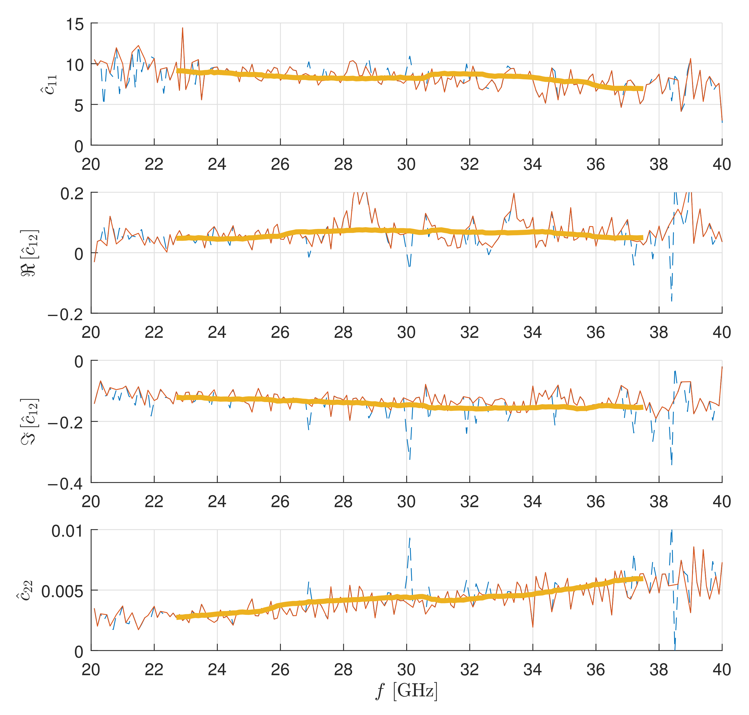 Energies 14 05615 g003