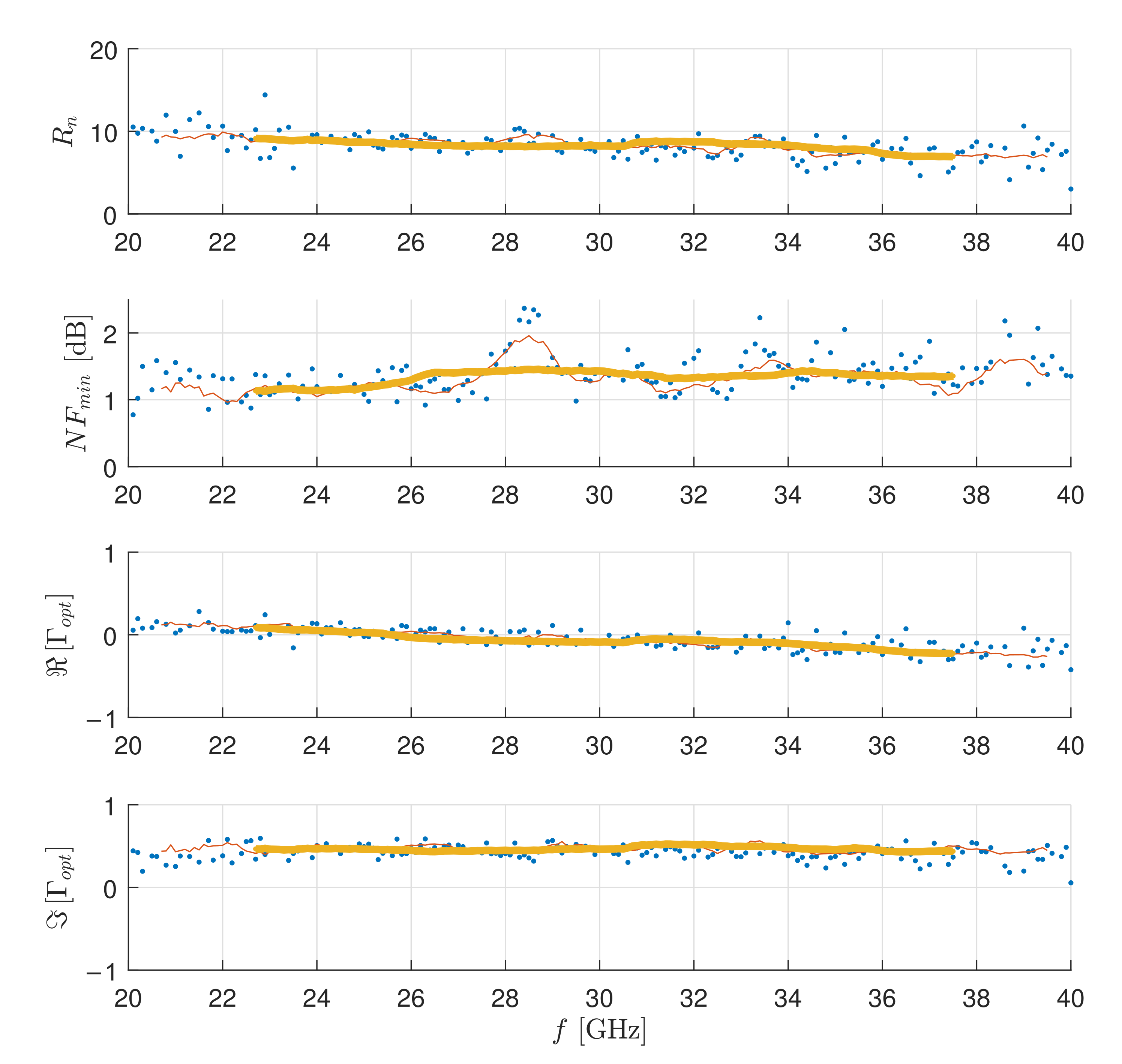Energies 14 05615 g004