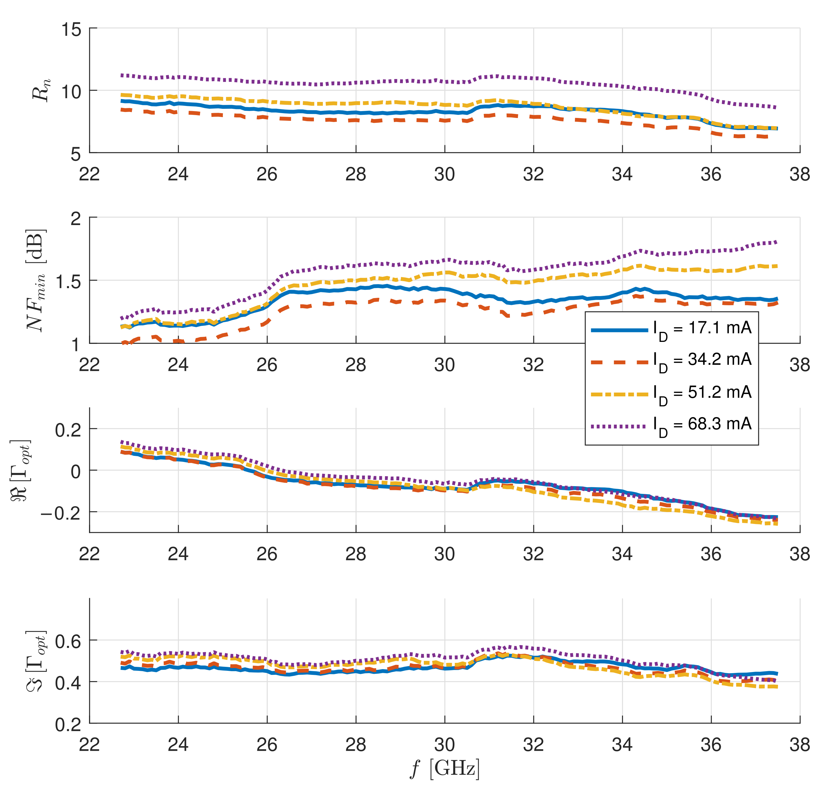 Energies 14 05615 g006