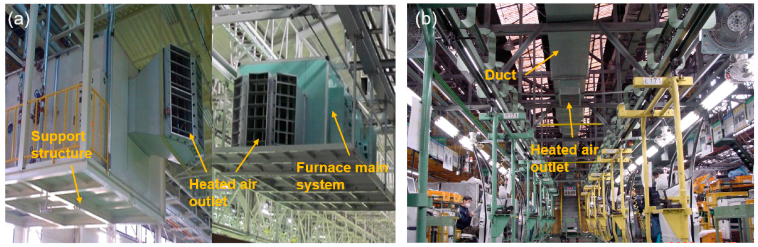 Energies 14 05617 g002