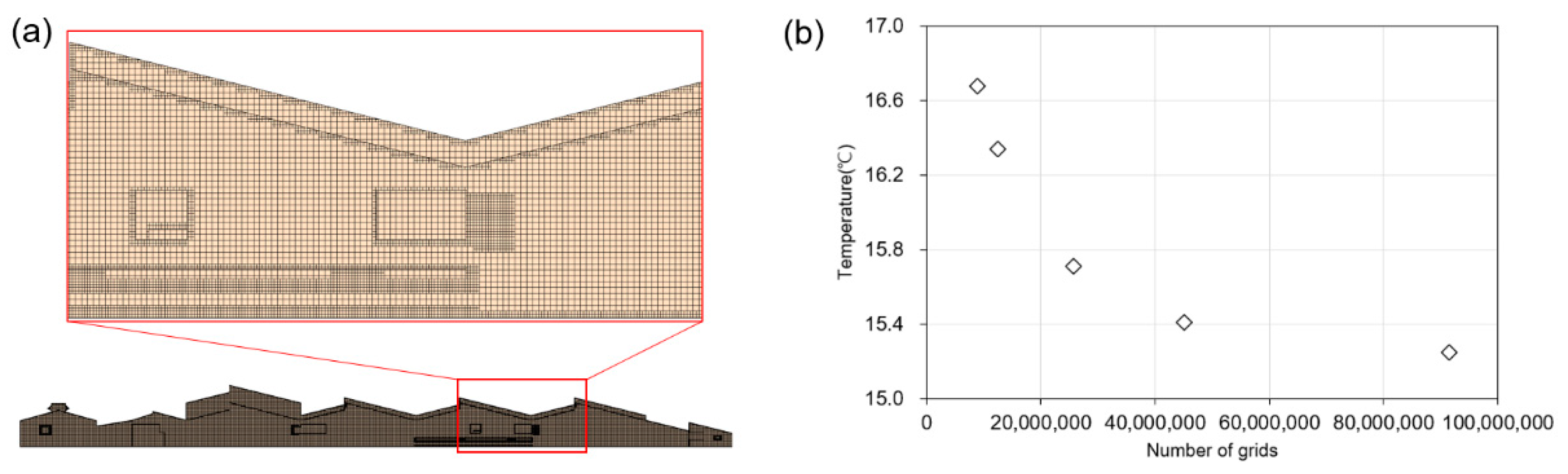 Energies 14 05617 g004