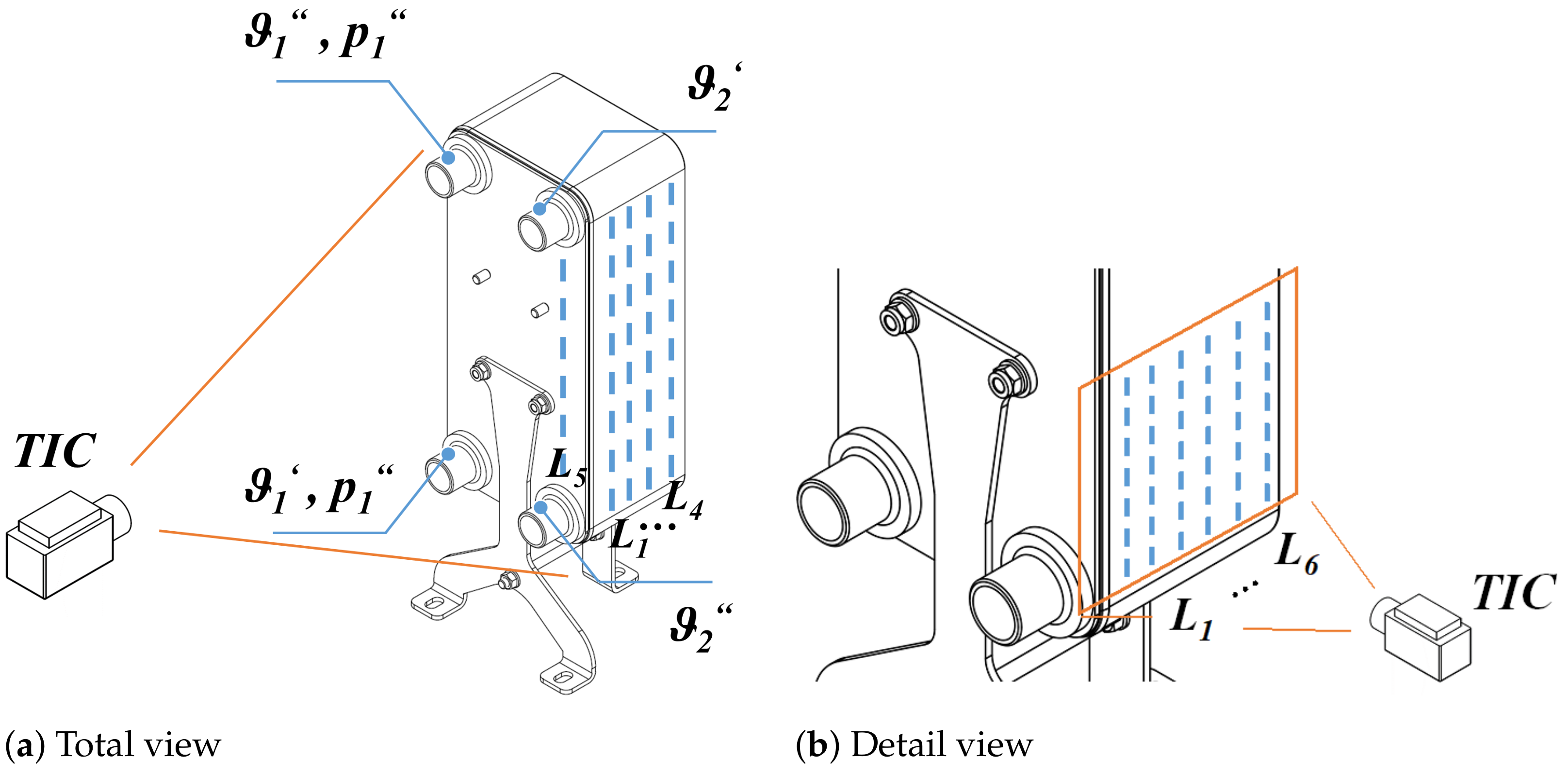 Energies 14 05620 g003