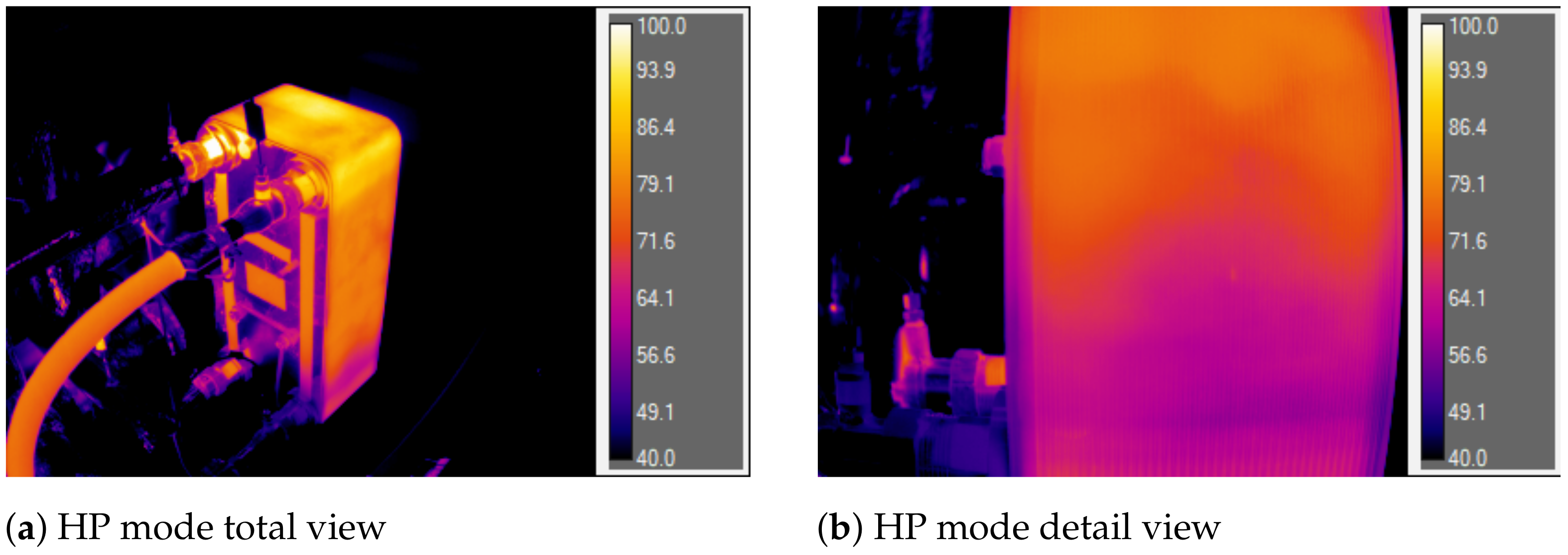 Energies 14 05620 g006