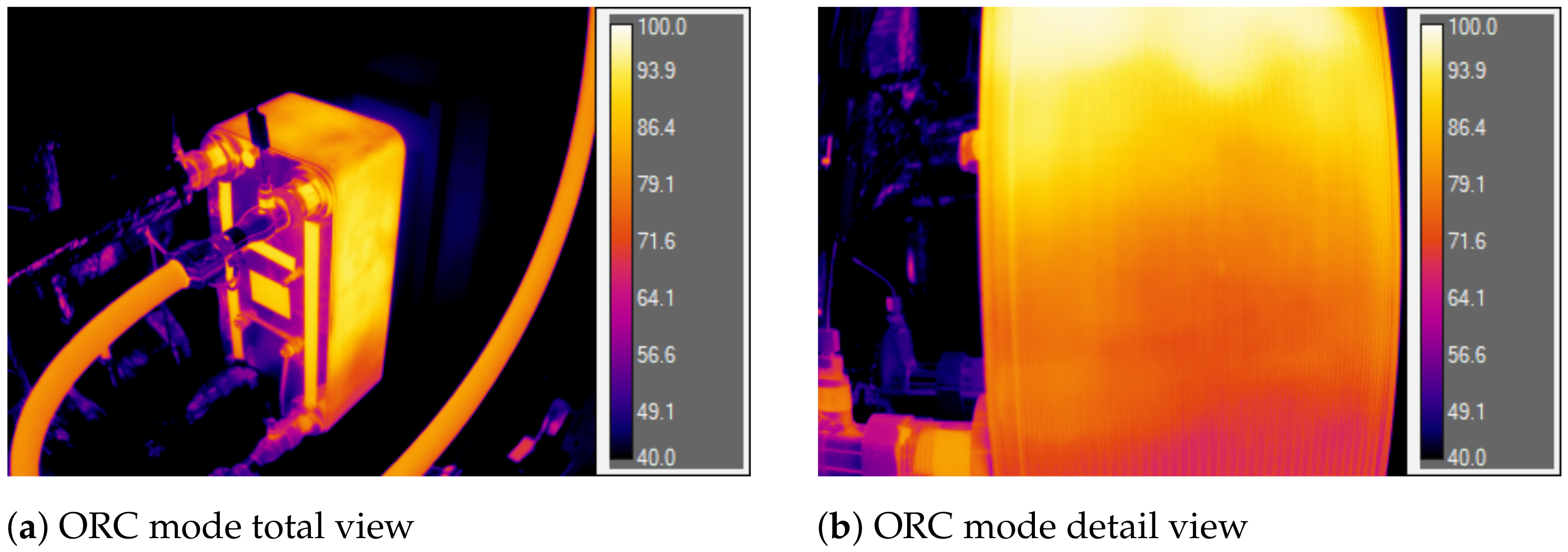 Energies 14 05620 g007