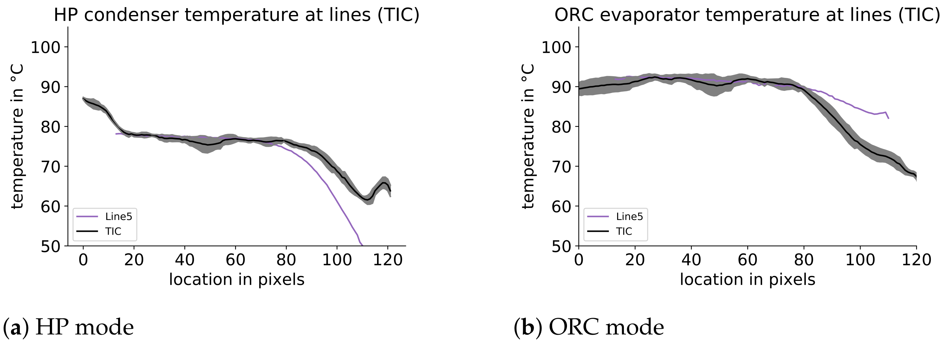 Energies 14 05620 g008