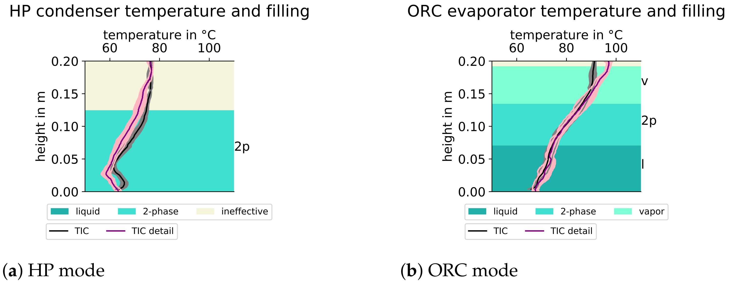 Energies 14 05620 g010