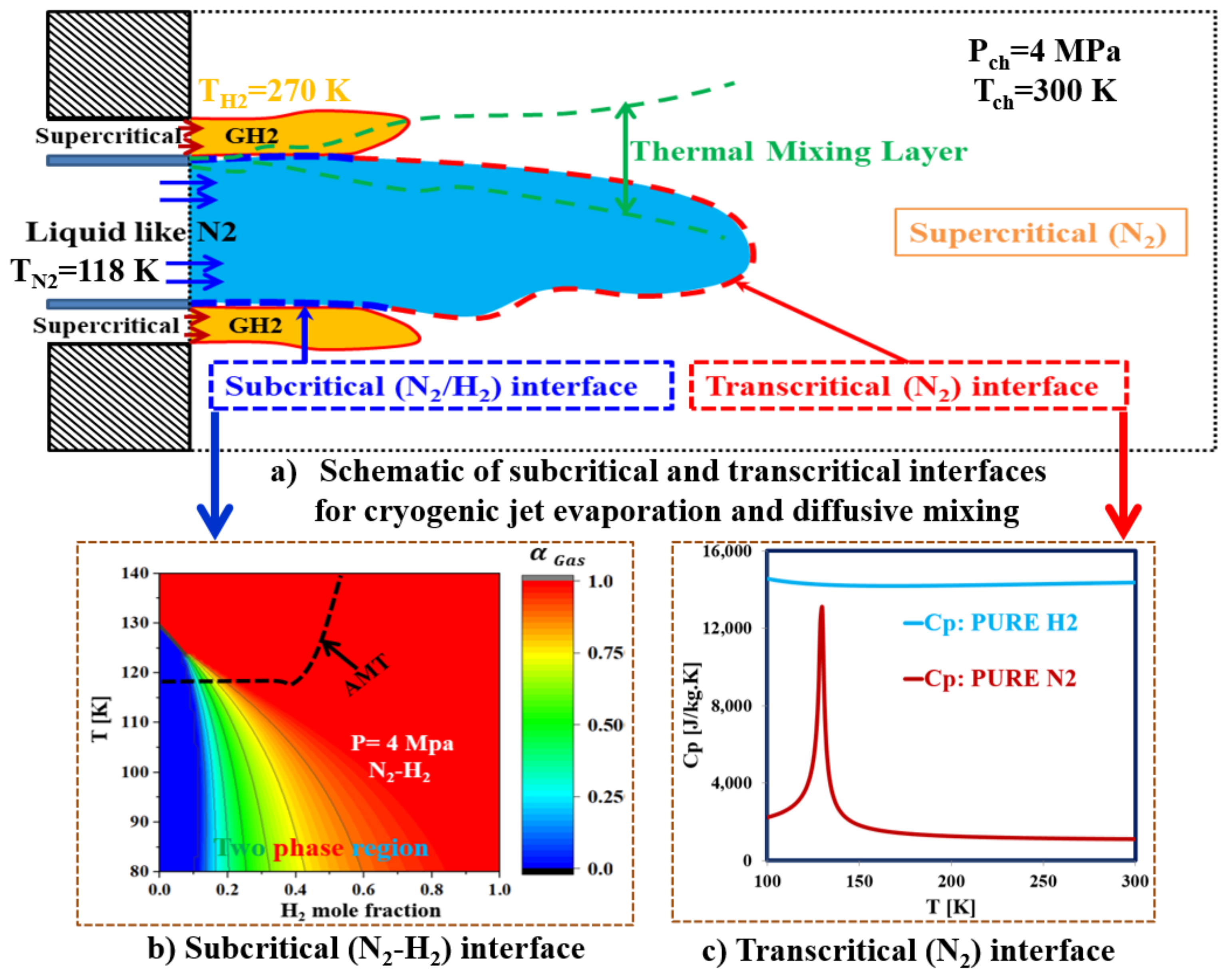 Energies 14 05621 g002