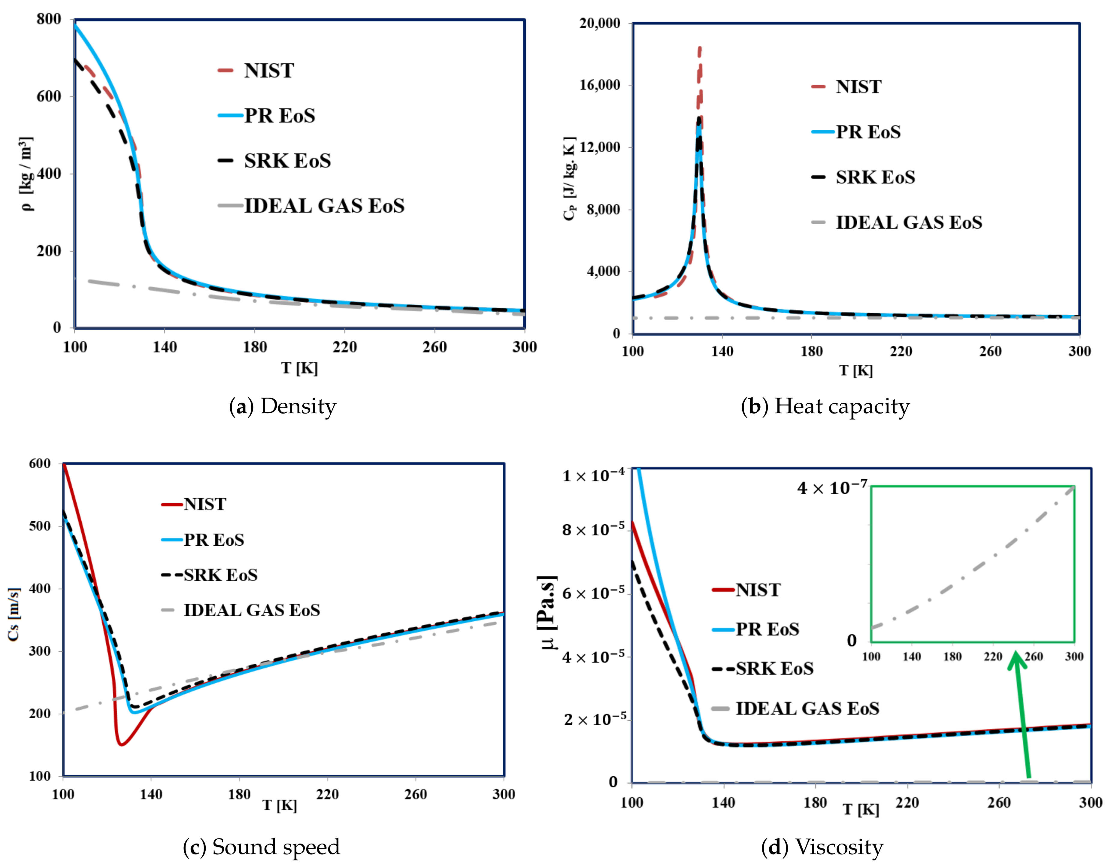 Energies 14 05621 g003