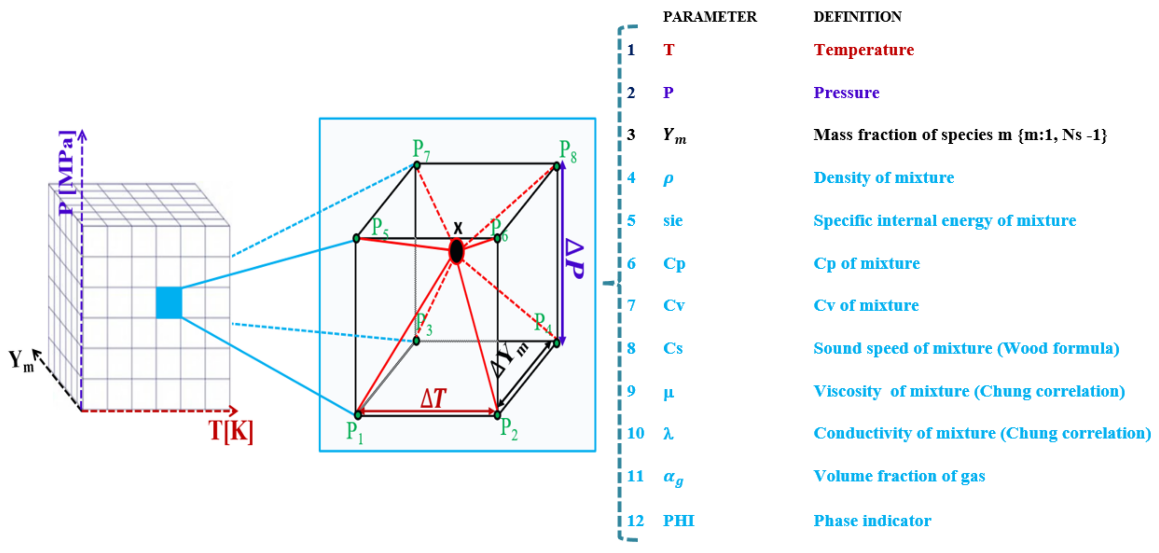 Energies 14 05621 g005