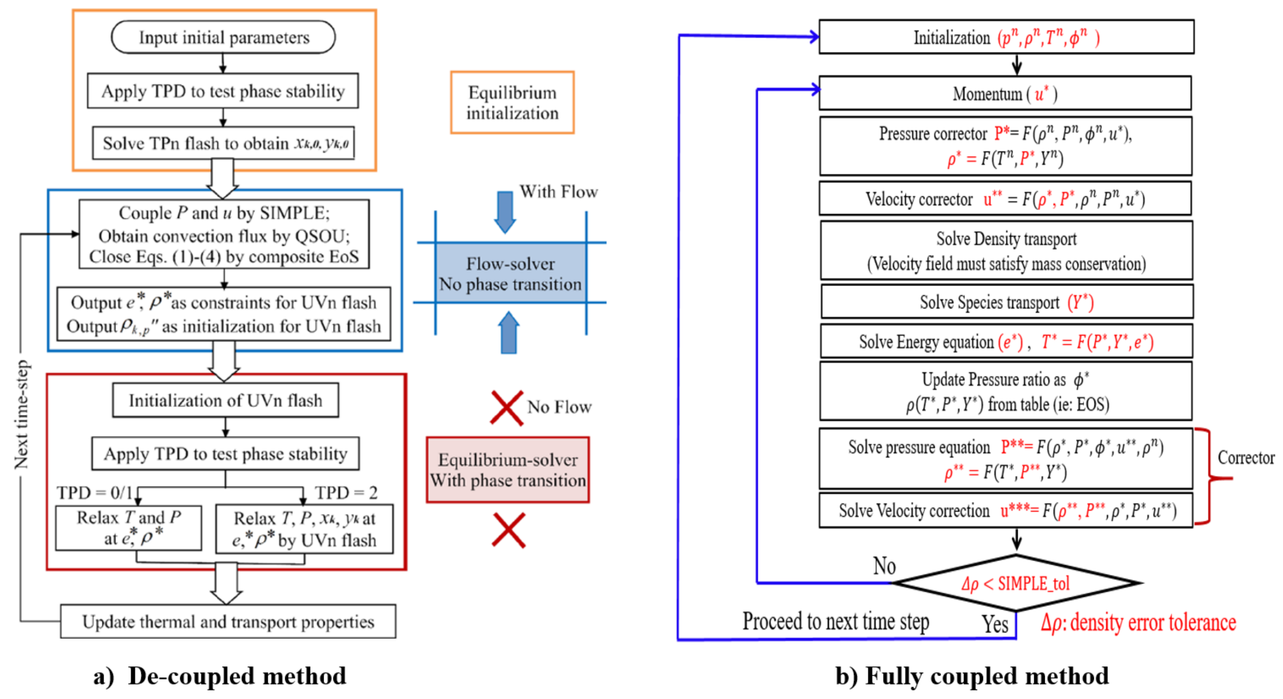 Energies 14 05621 g008