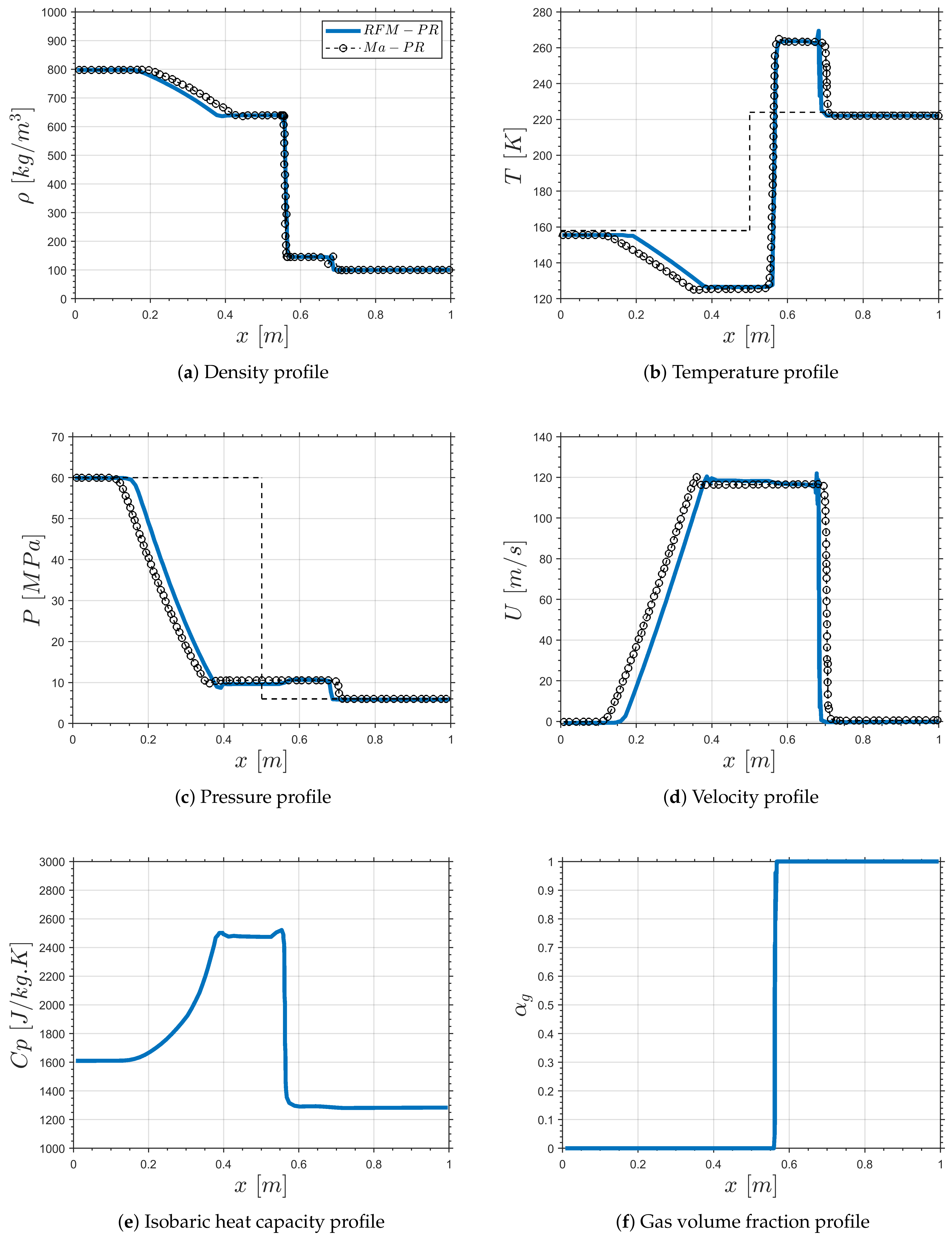Energies 14 05621 g009