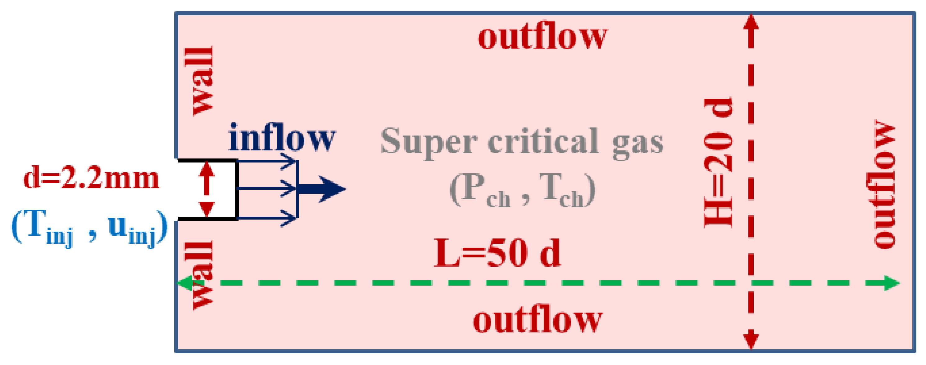 Energies 14 05621 g011