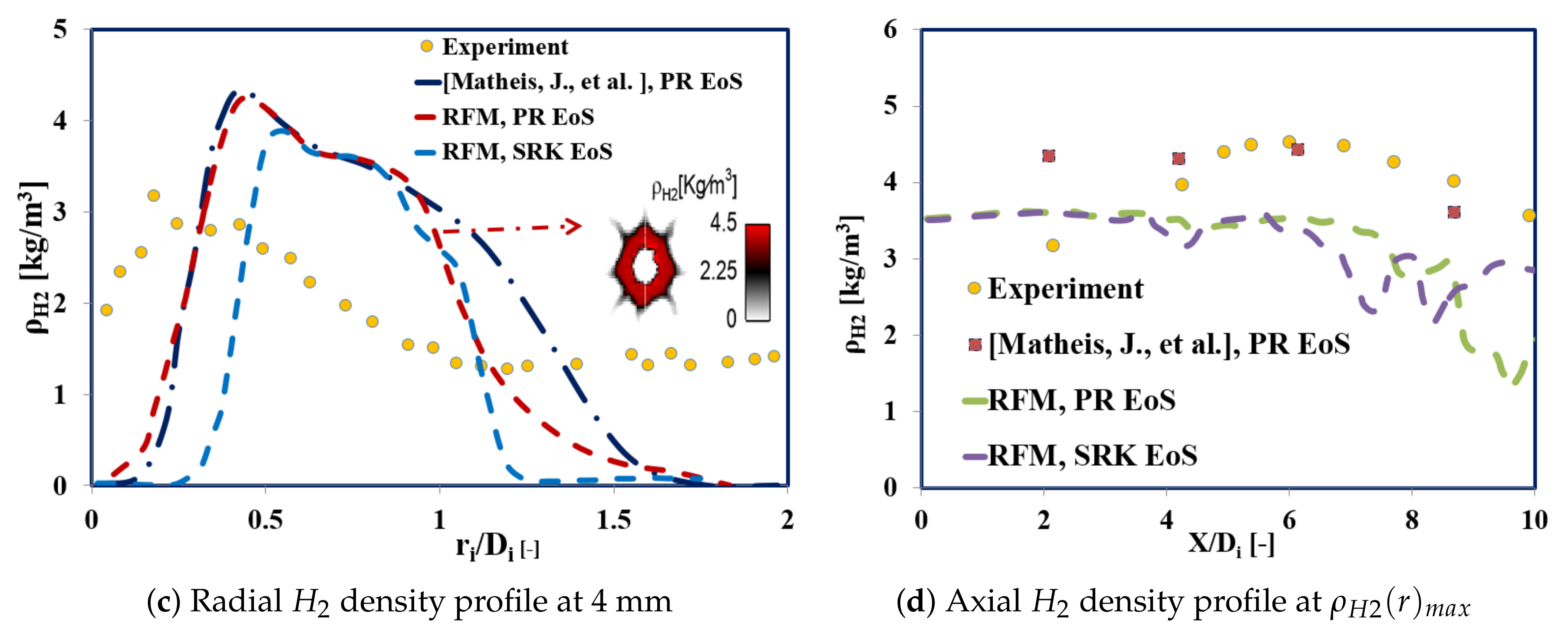 Energies 14 05621 g023b