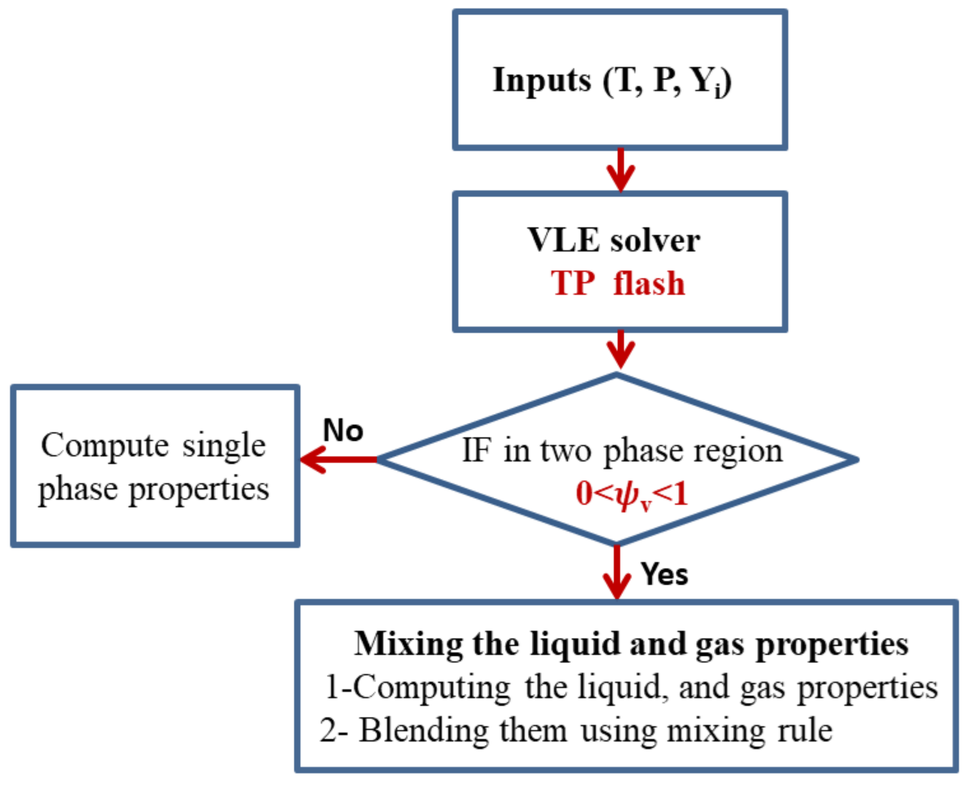 Energies 14 05621 g0a1