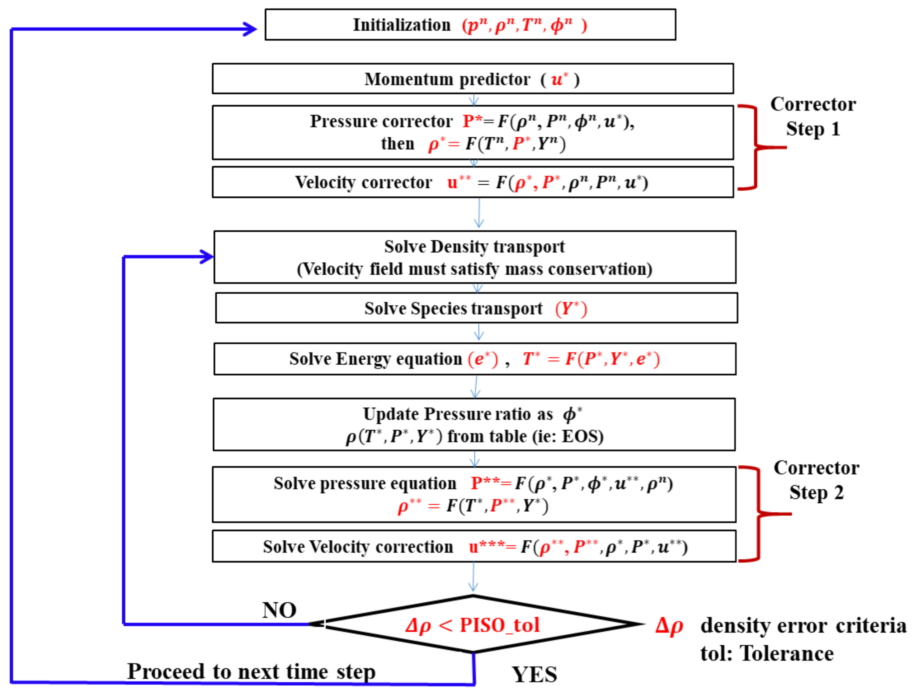 Energies 14 05621 g0a2