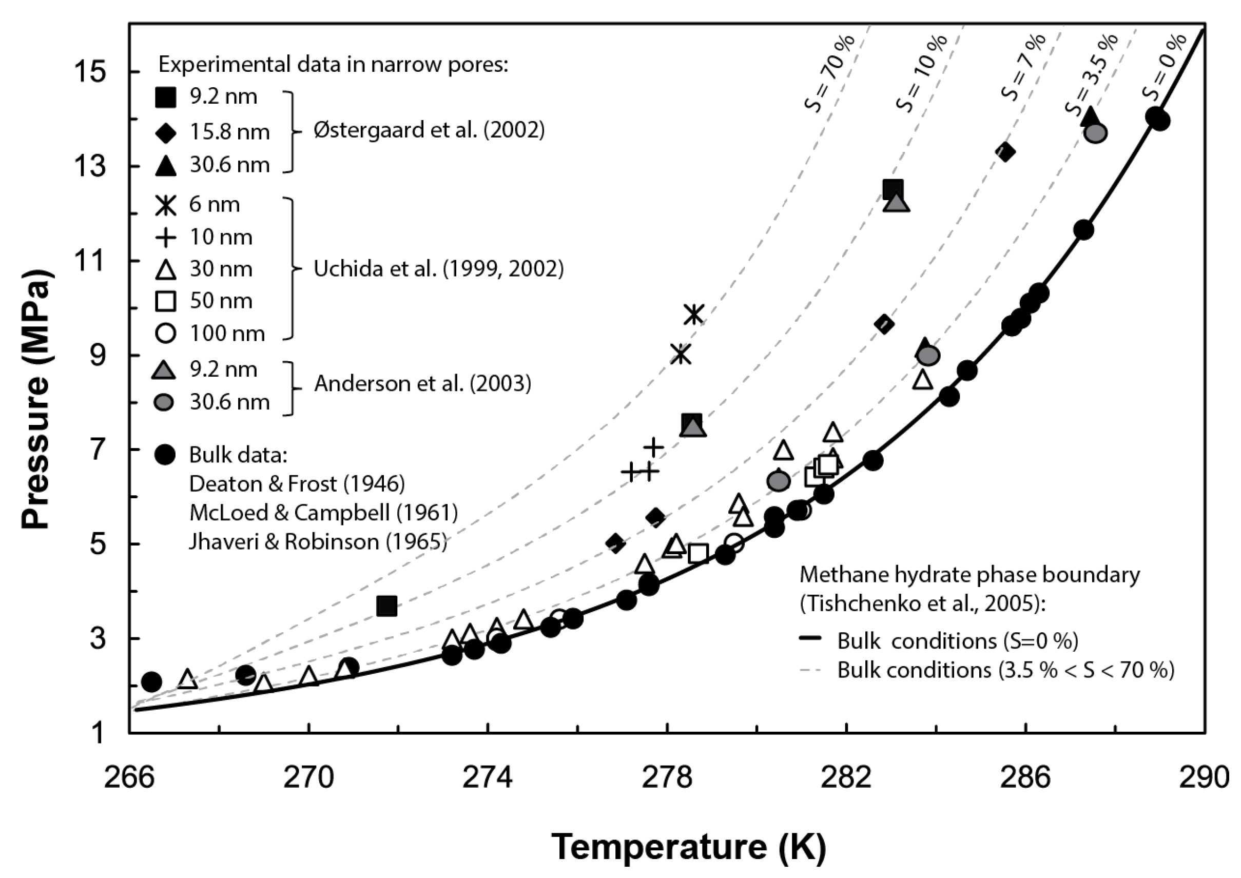 Energies 14 05627 g001 Energies 14 05627 g001