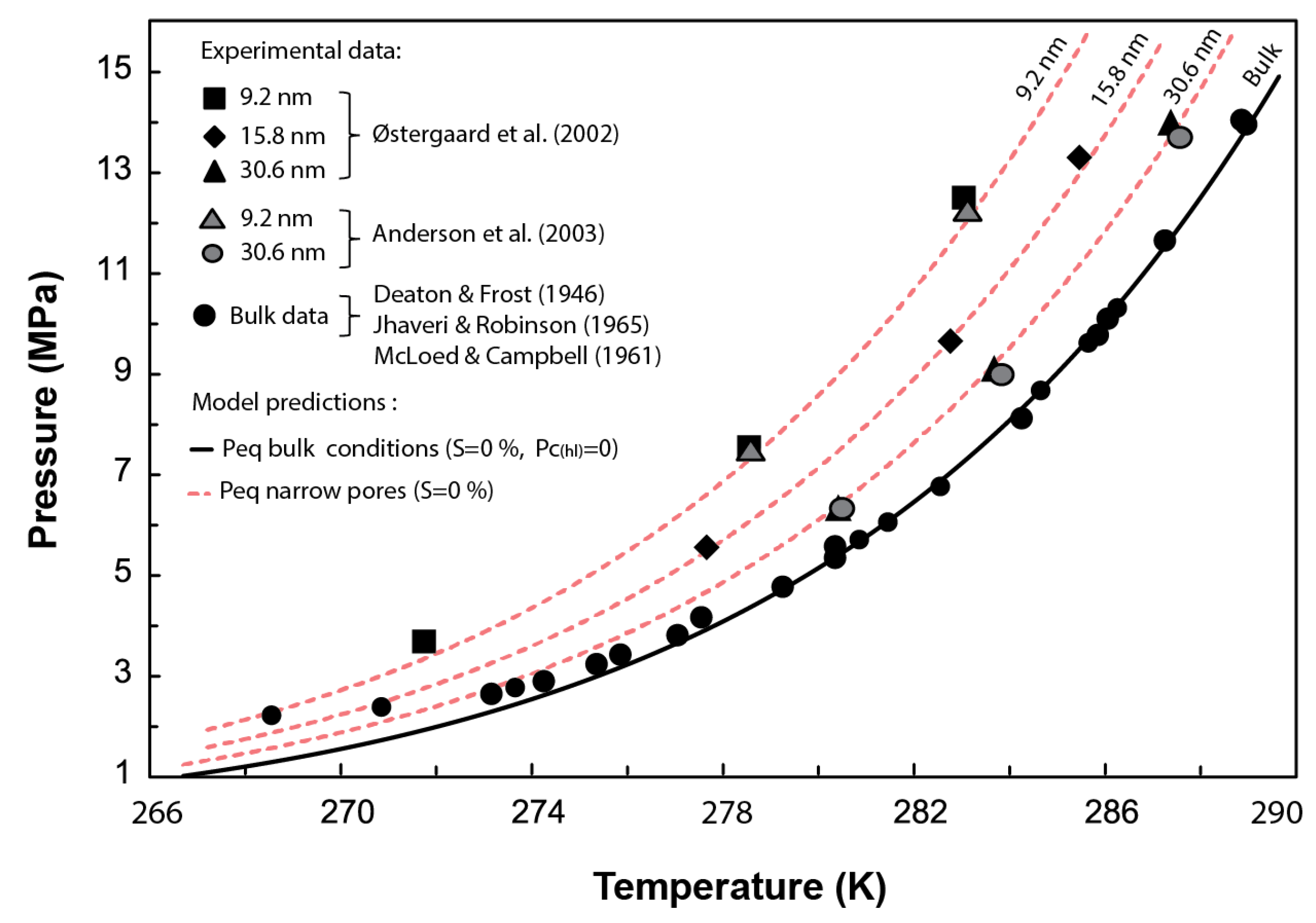 Energies 14 05627 g003 Energies 14 05627 g003