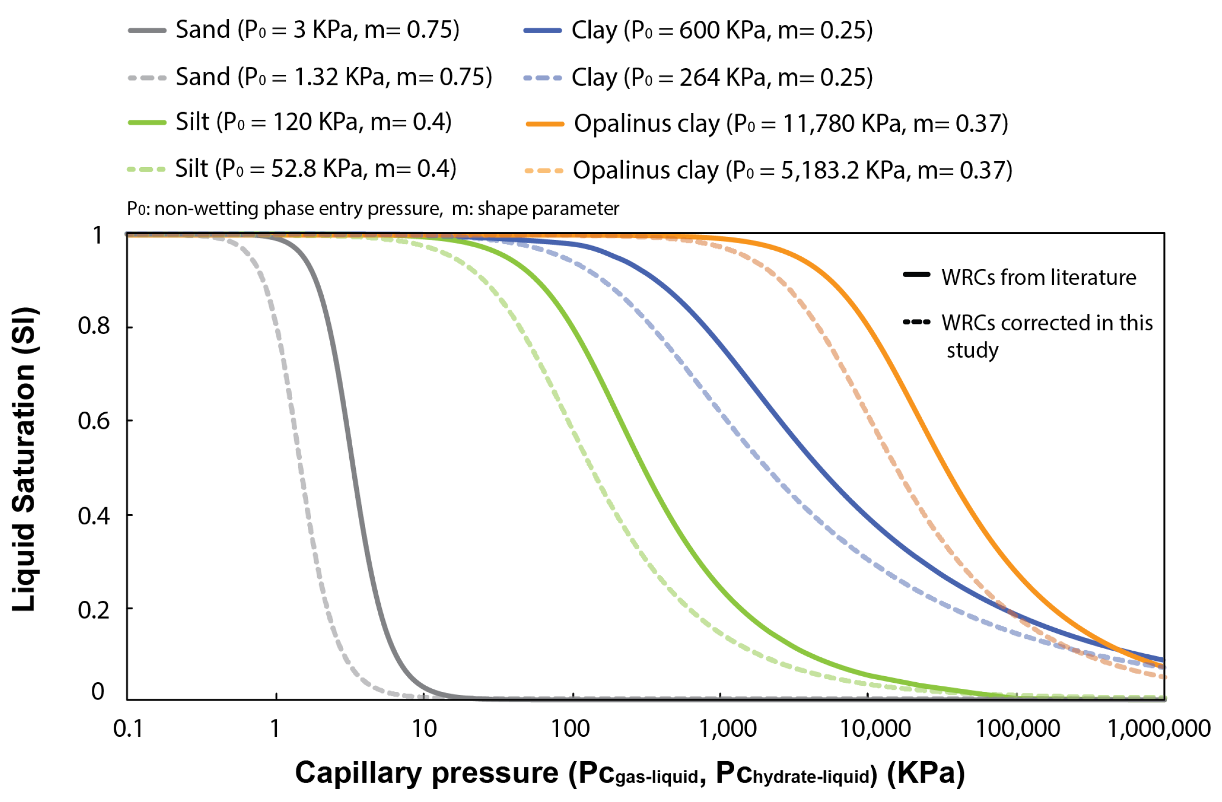 Energies 14 05627 g005 Energies 14 05627 g005