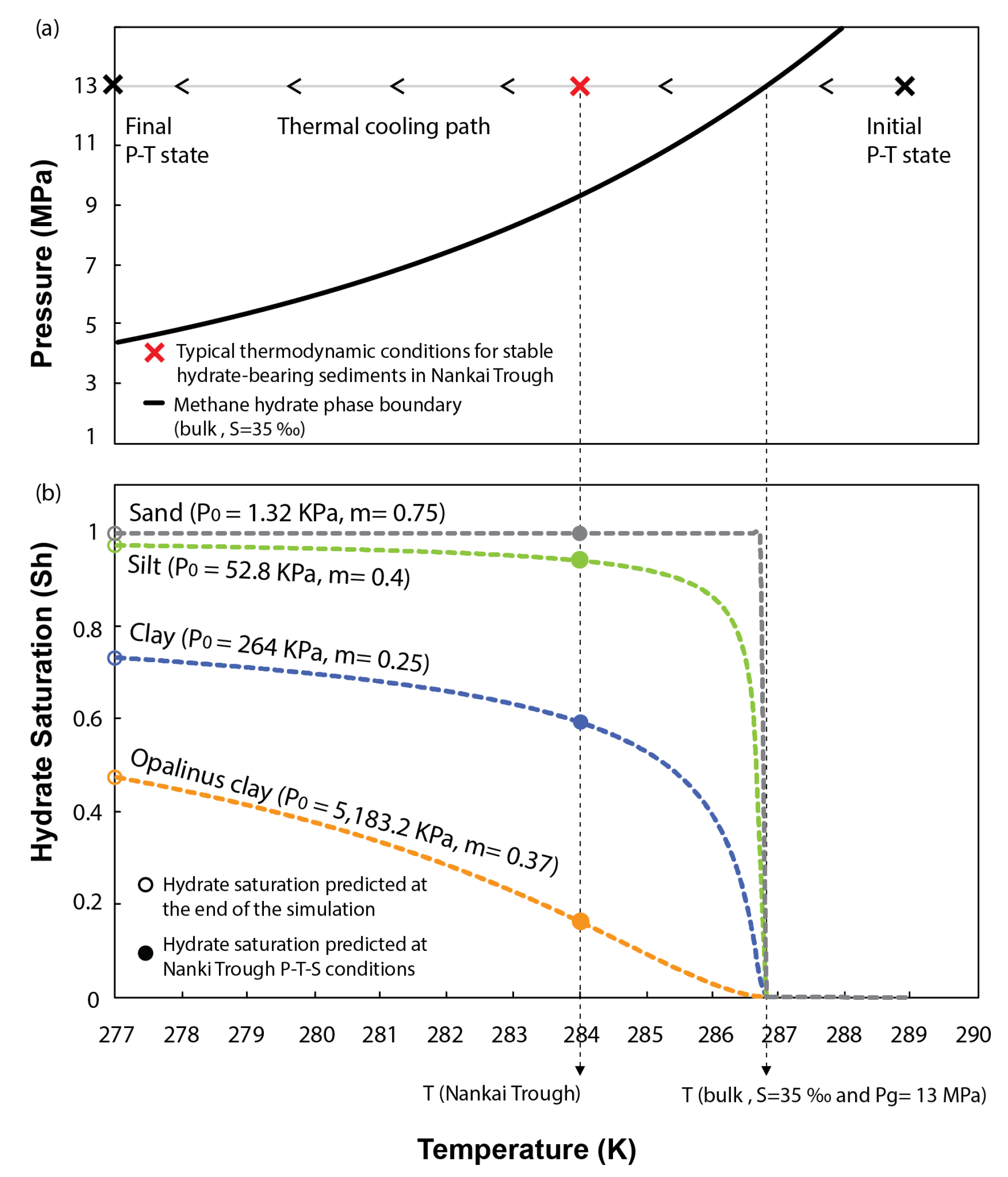 Energies 14 05627 g006 Energies 14 05627 g006