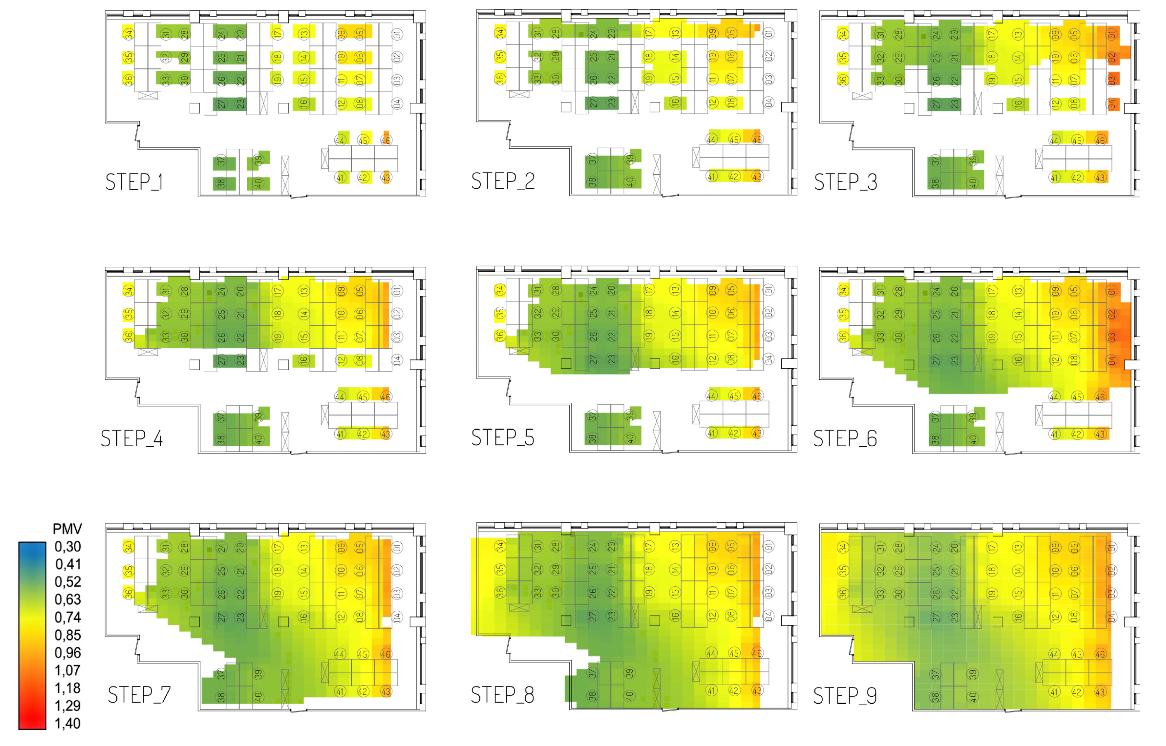 Energies 14 05632 g006