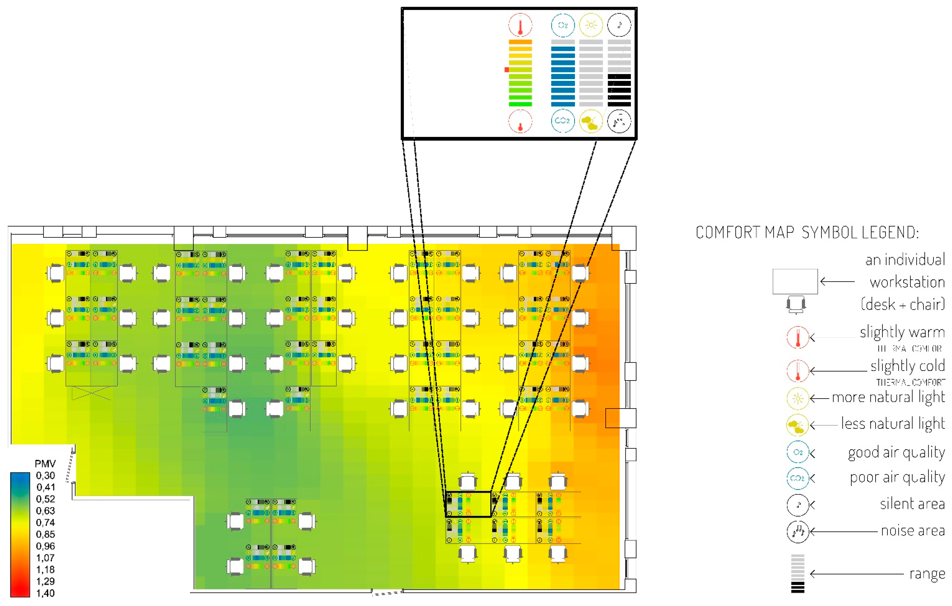 Energies 14 05632 g009