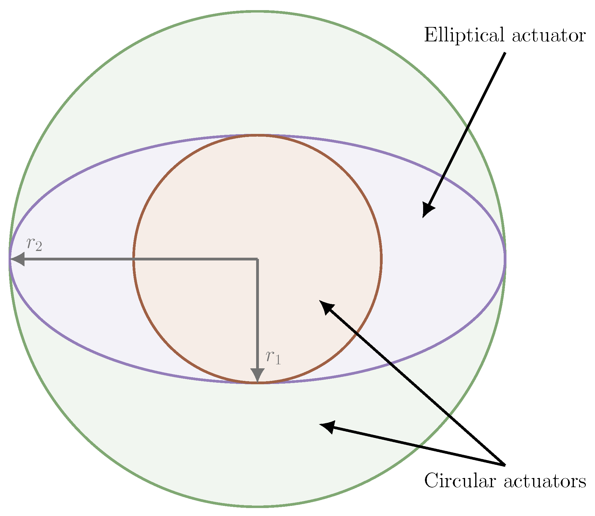 Energies 14 05633 g001