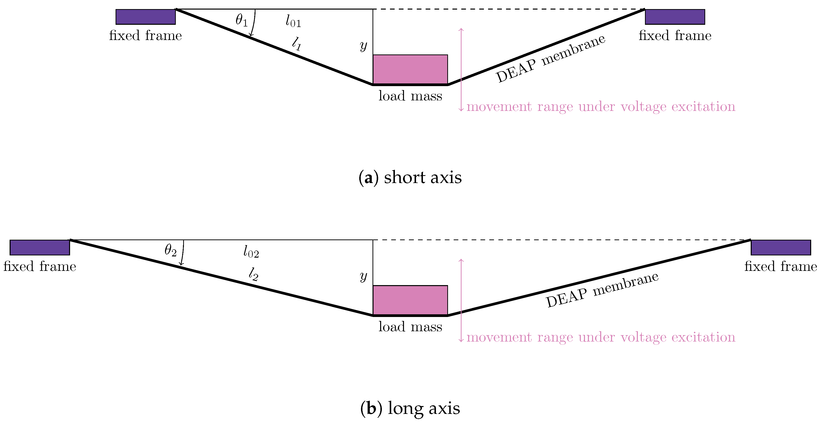 Energies 14 05633 g002