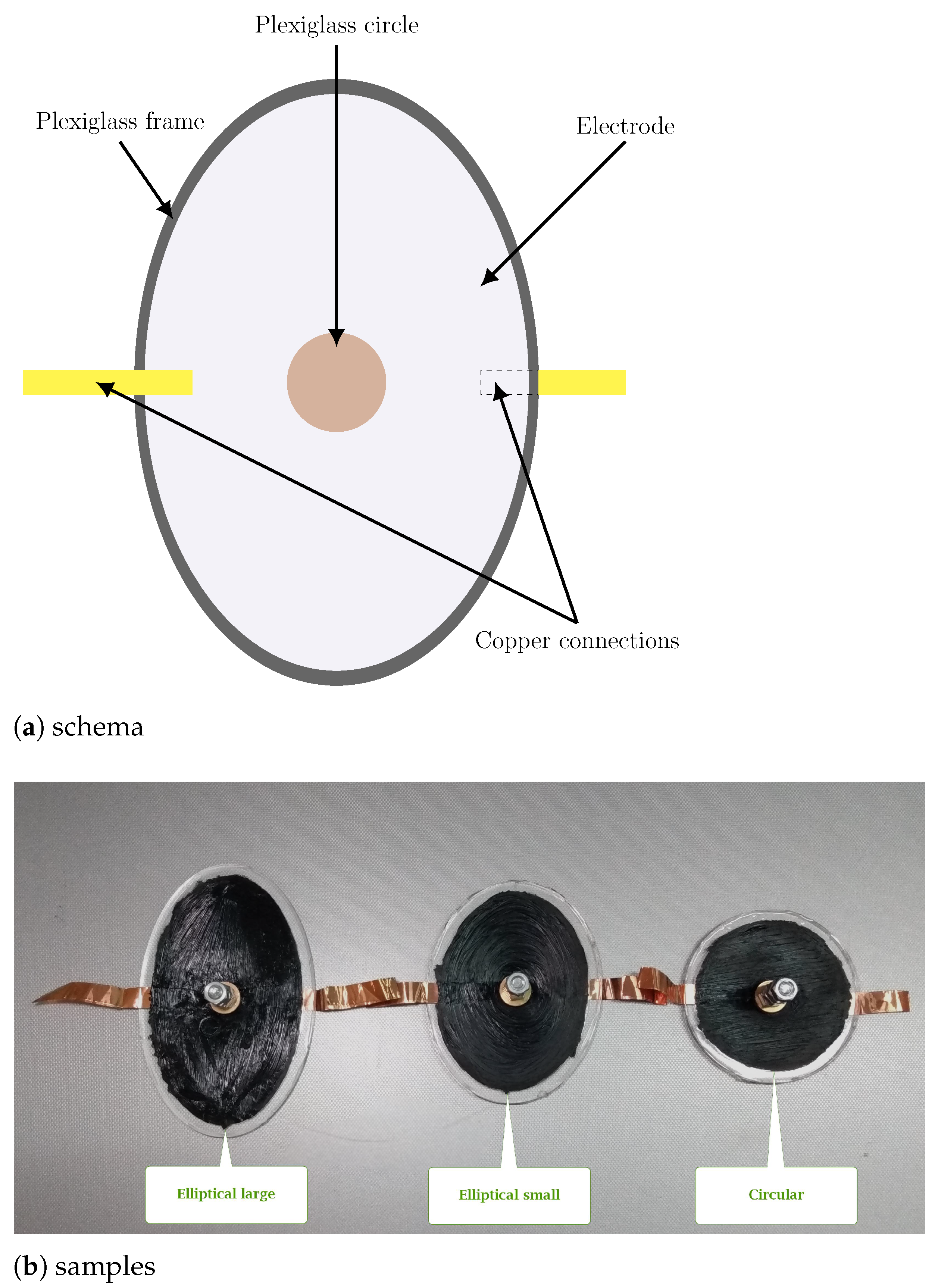 Energies 14 05633 g005