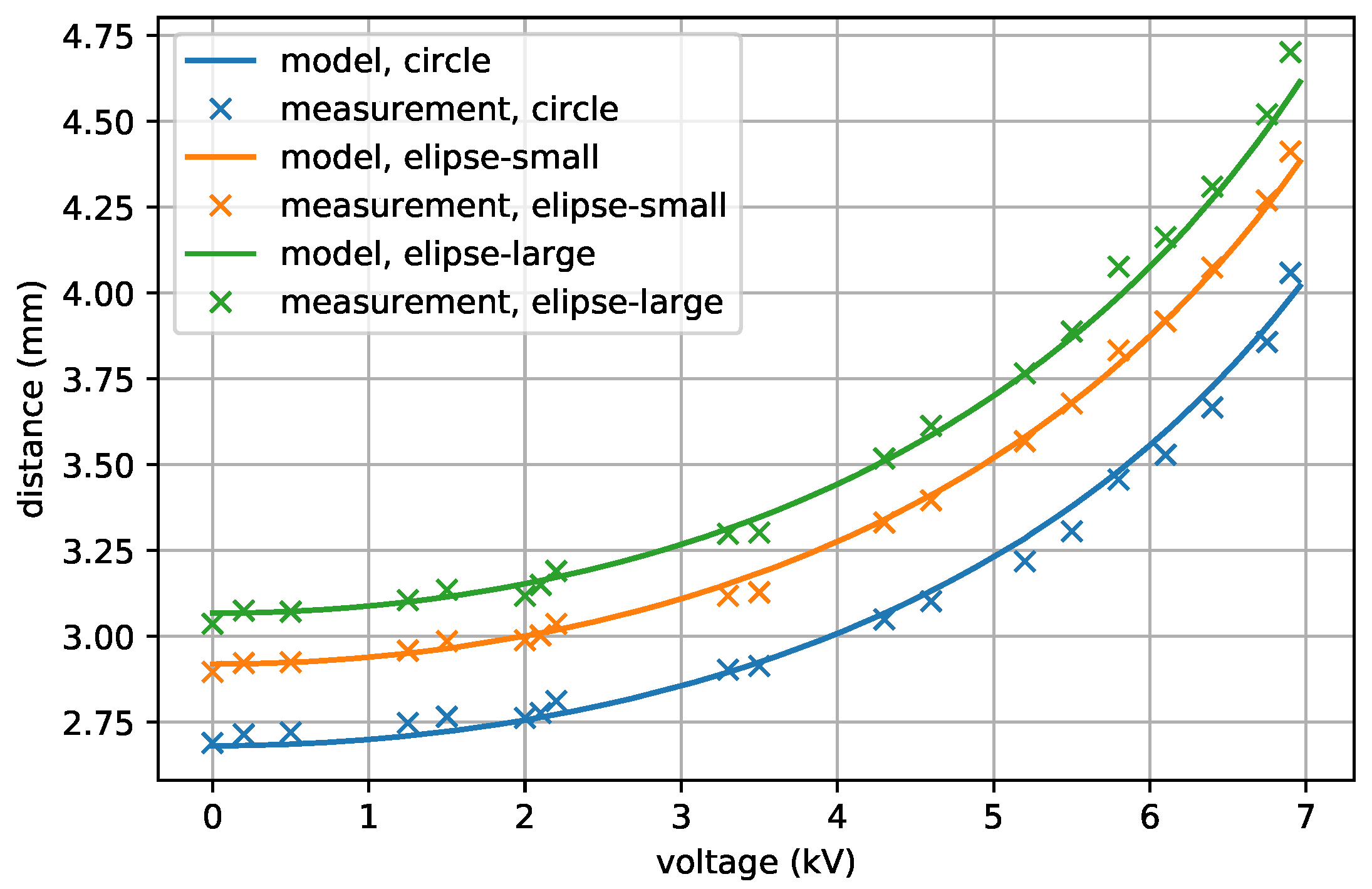 Energies 14 05633 g008