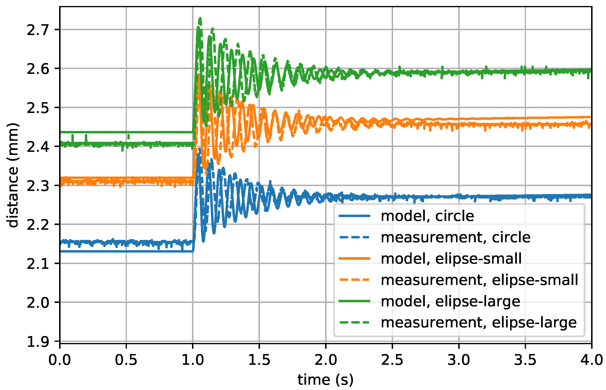 Energies 14 05633 g010
