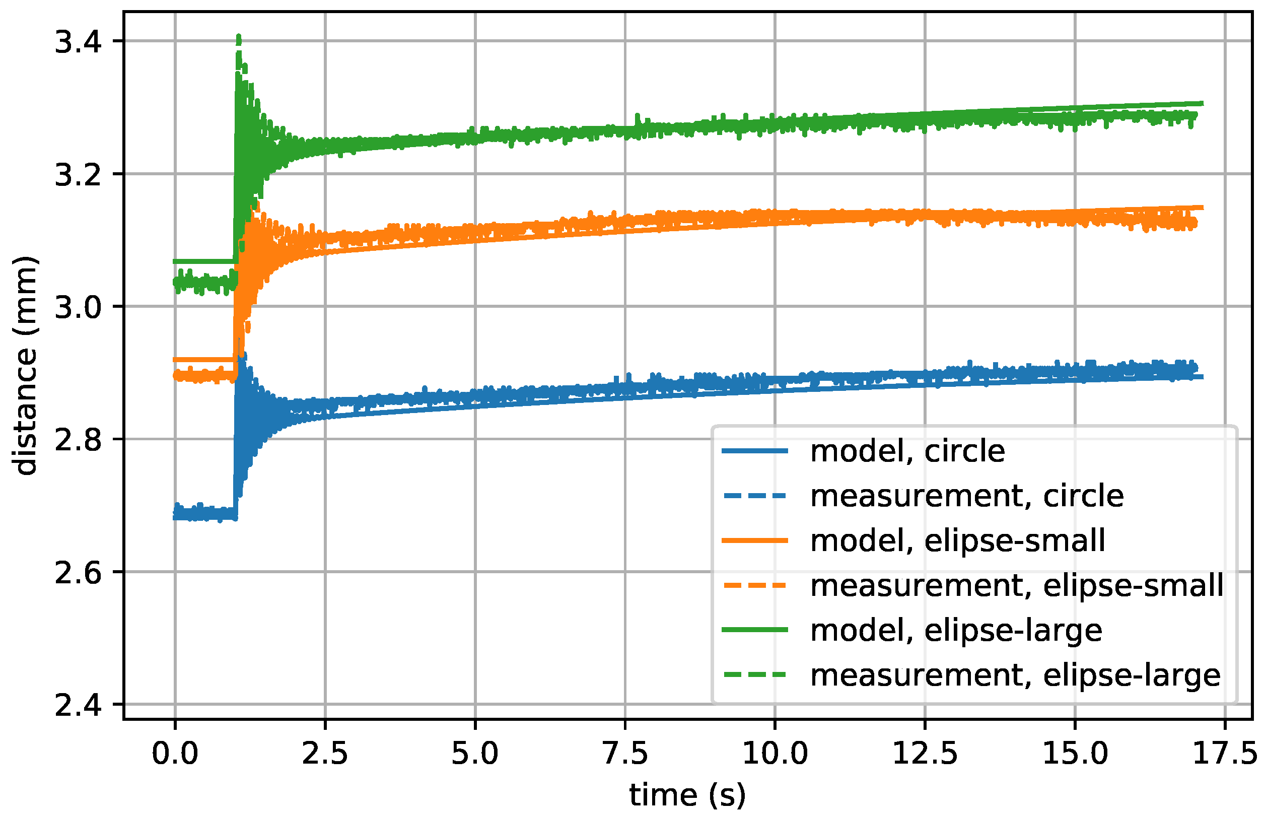 Energies 14 05633 g011