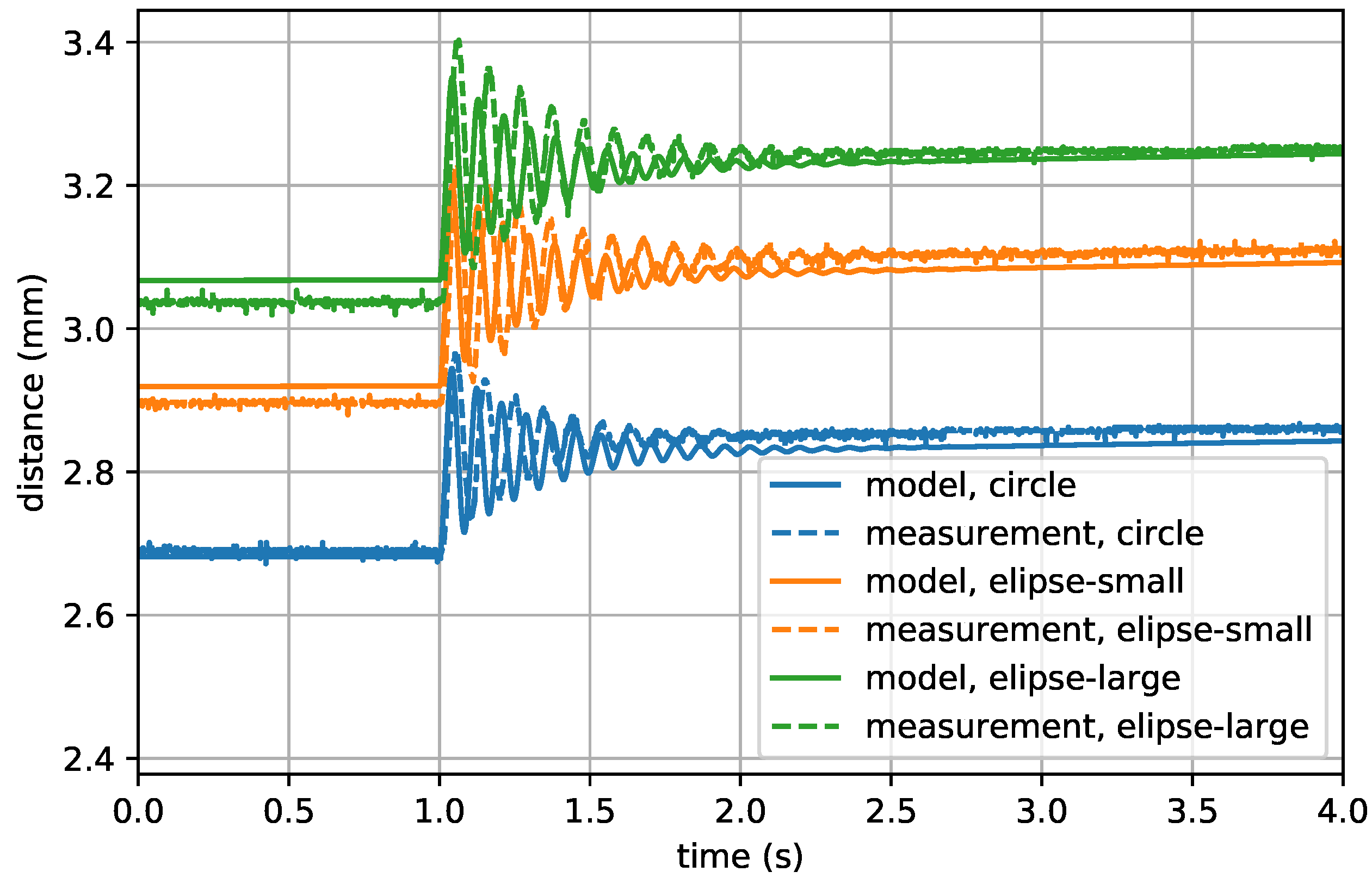 Energies 14 05633 g012