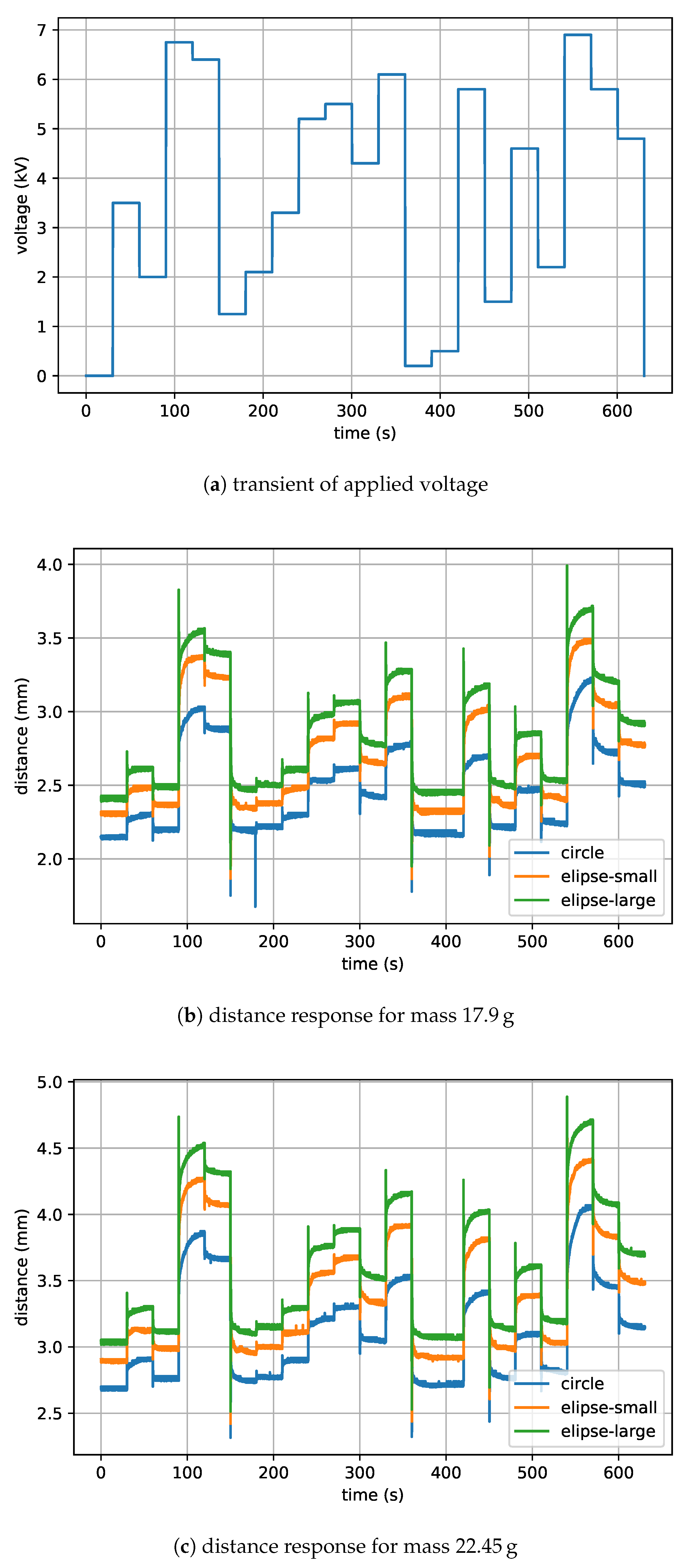 Energies 14 05633 g014