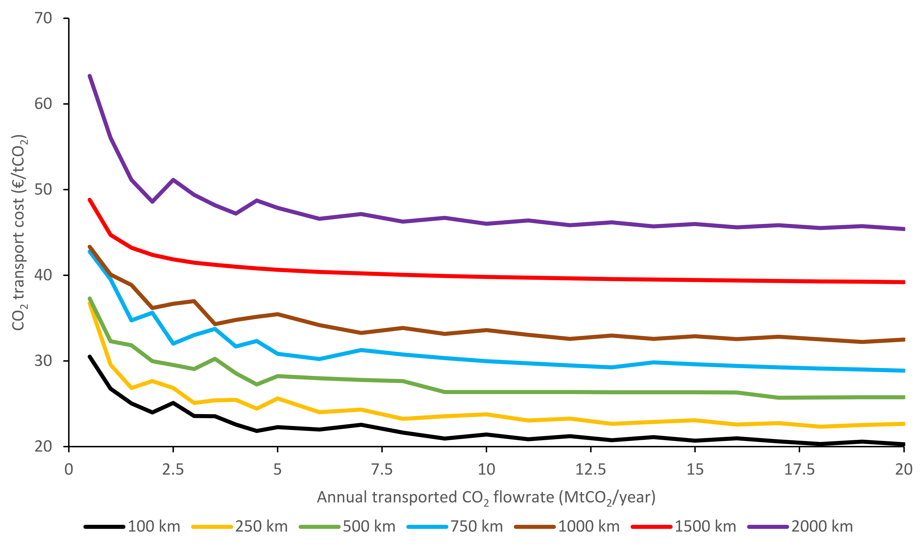 Energies 14 05635 g0a2
