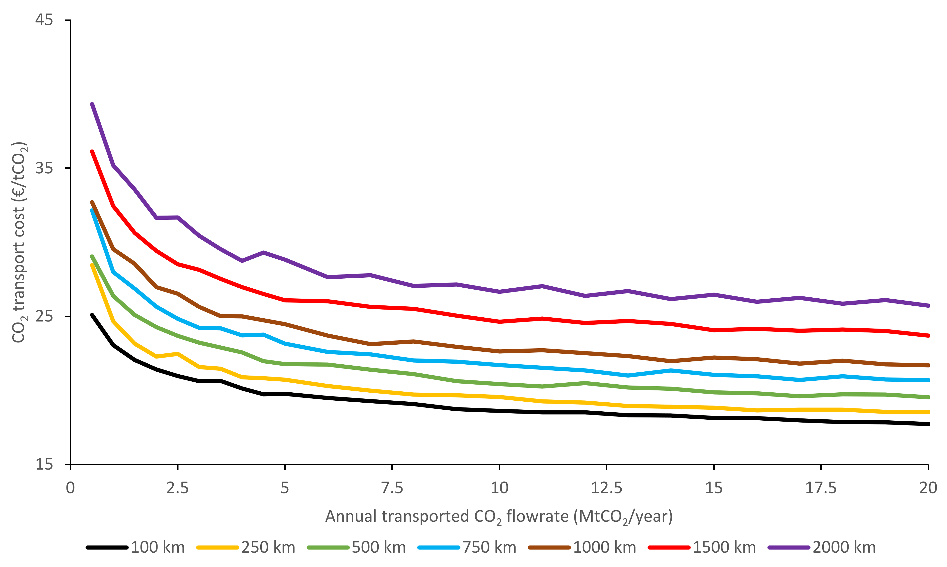 Energies 14 05635 g0a3