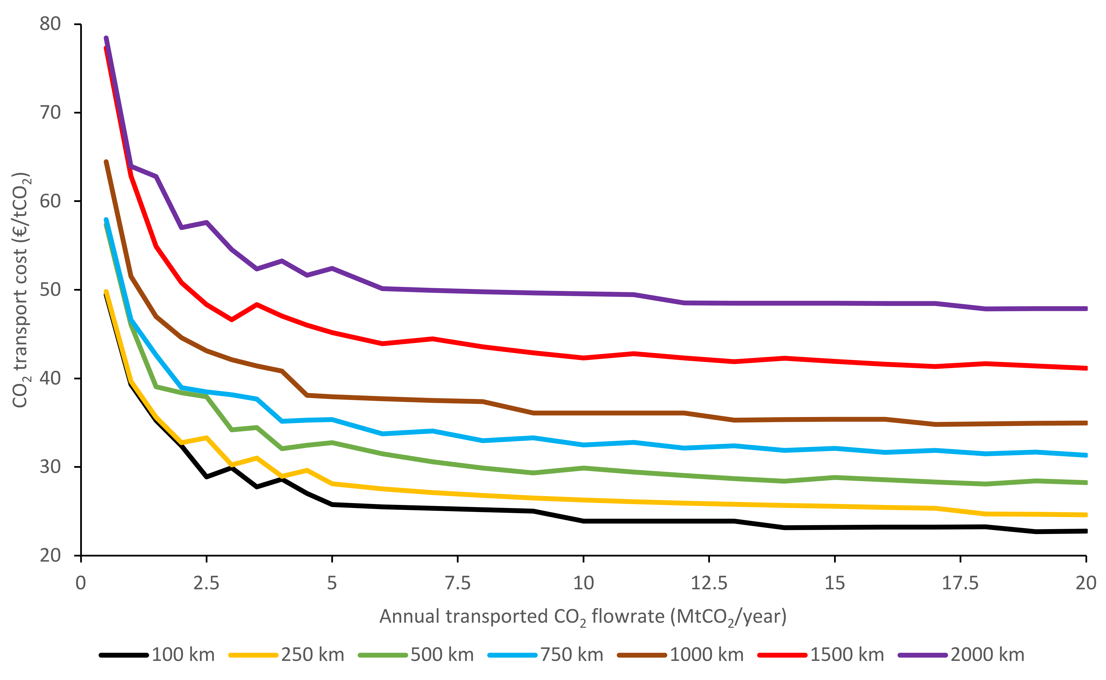 Energies 14 05635 g0a5
