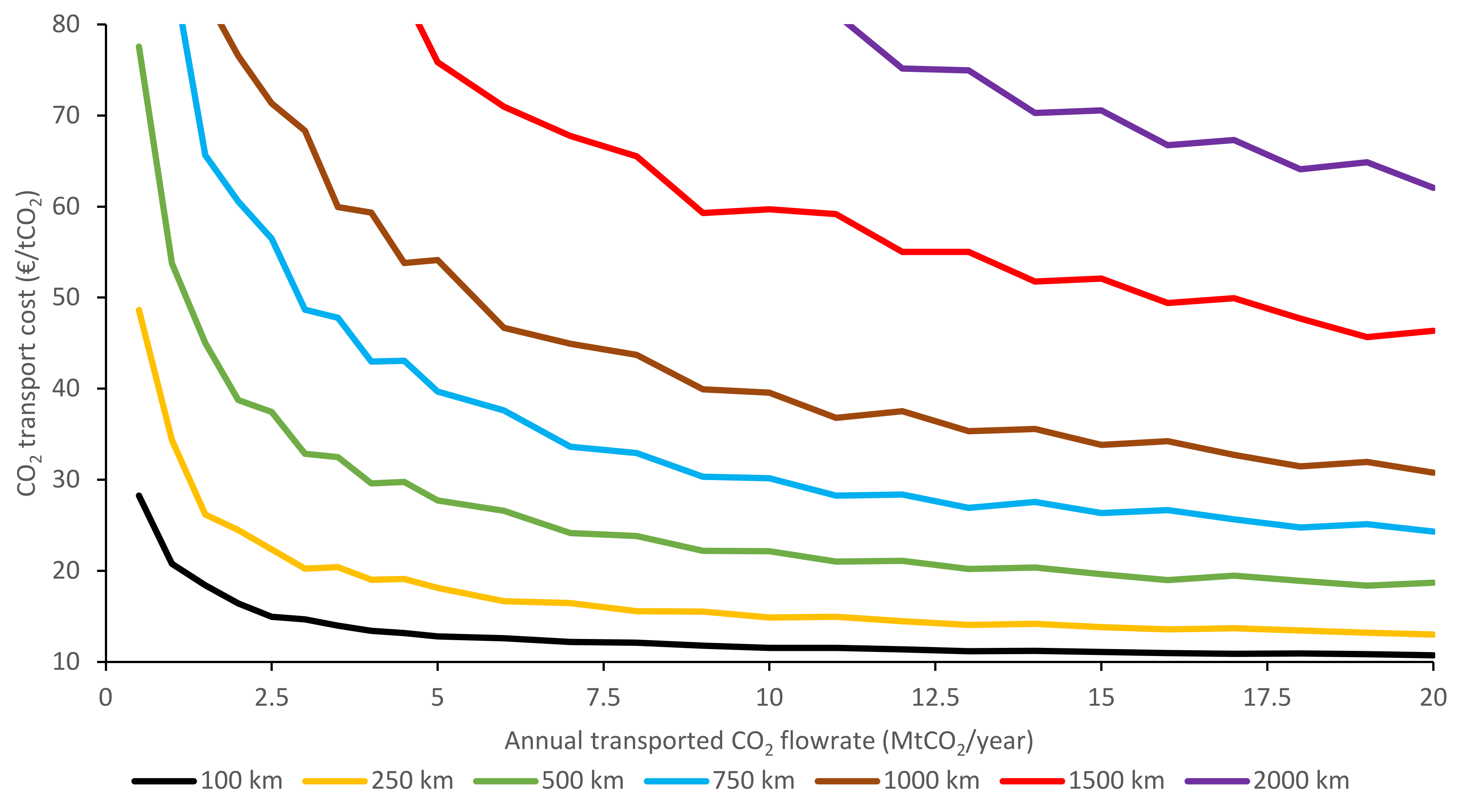 Energies 14 05635 g0a7