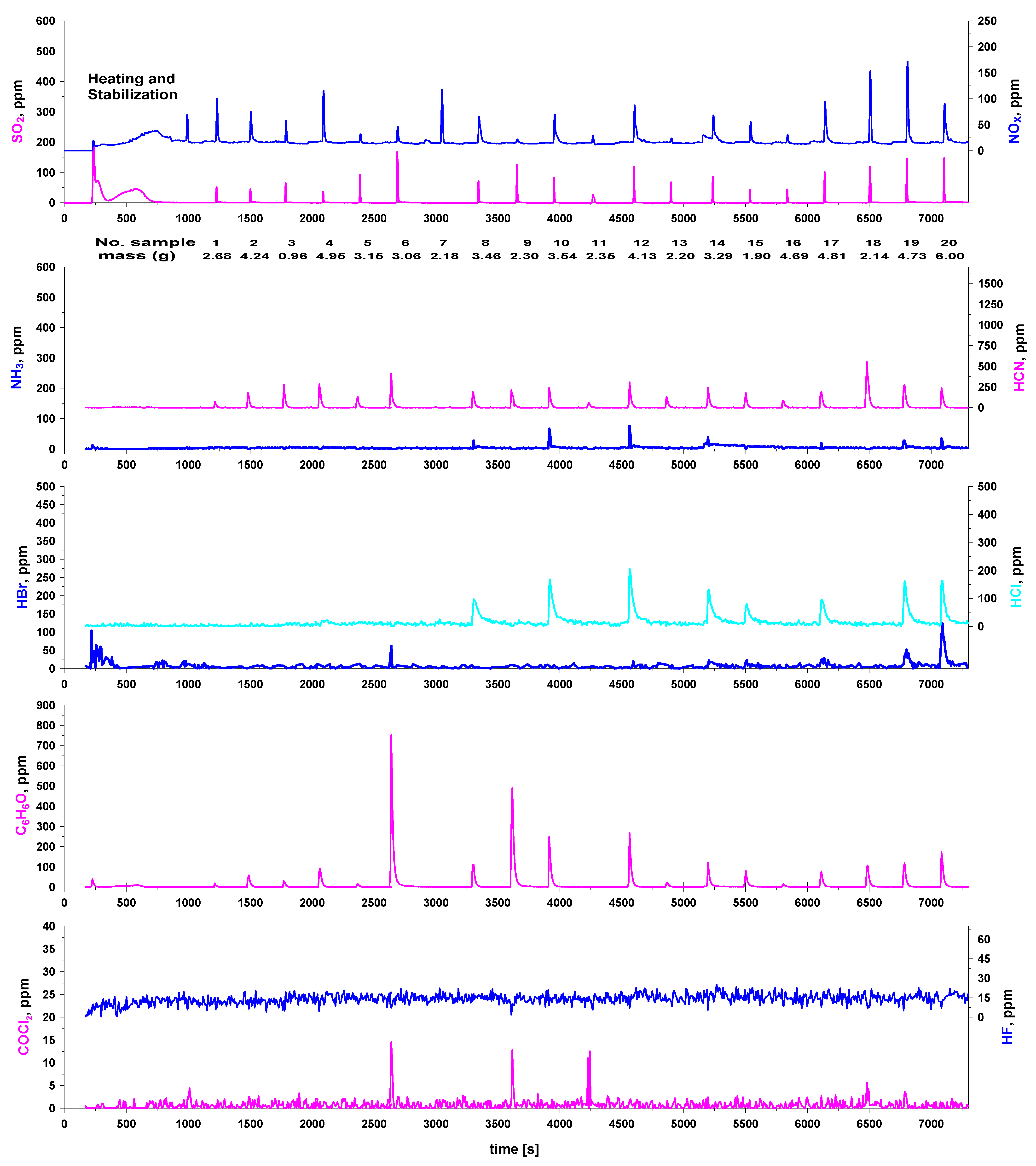 Energies 14 05639 g004 Energies 14 05639 g004