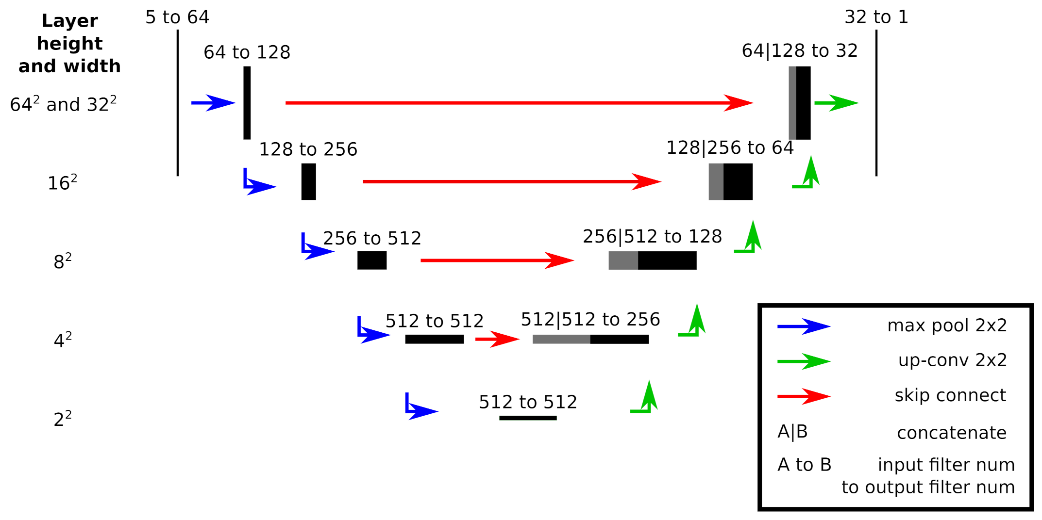 Energies 14 05642 g001